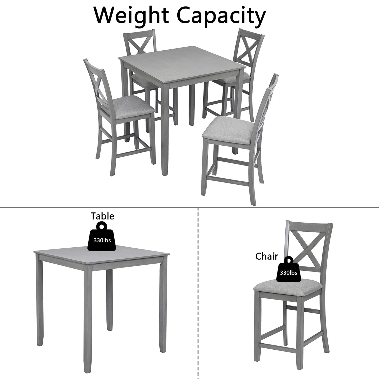 5 Piece Dining Table Set, Wooden Dining Square Table Set for 4, Counter Height Kitchen Table Set with Square Table and 4 Upholstered Chairs for Small Space, Gray - 1st Choice Furniture Direct