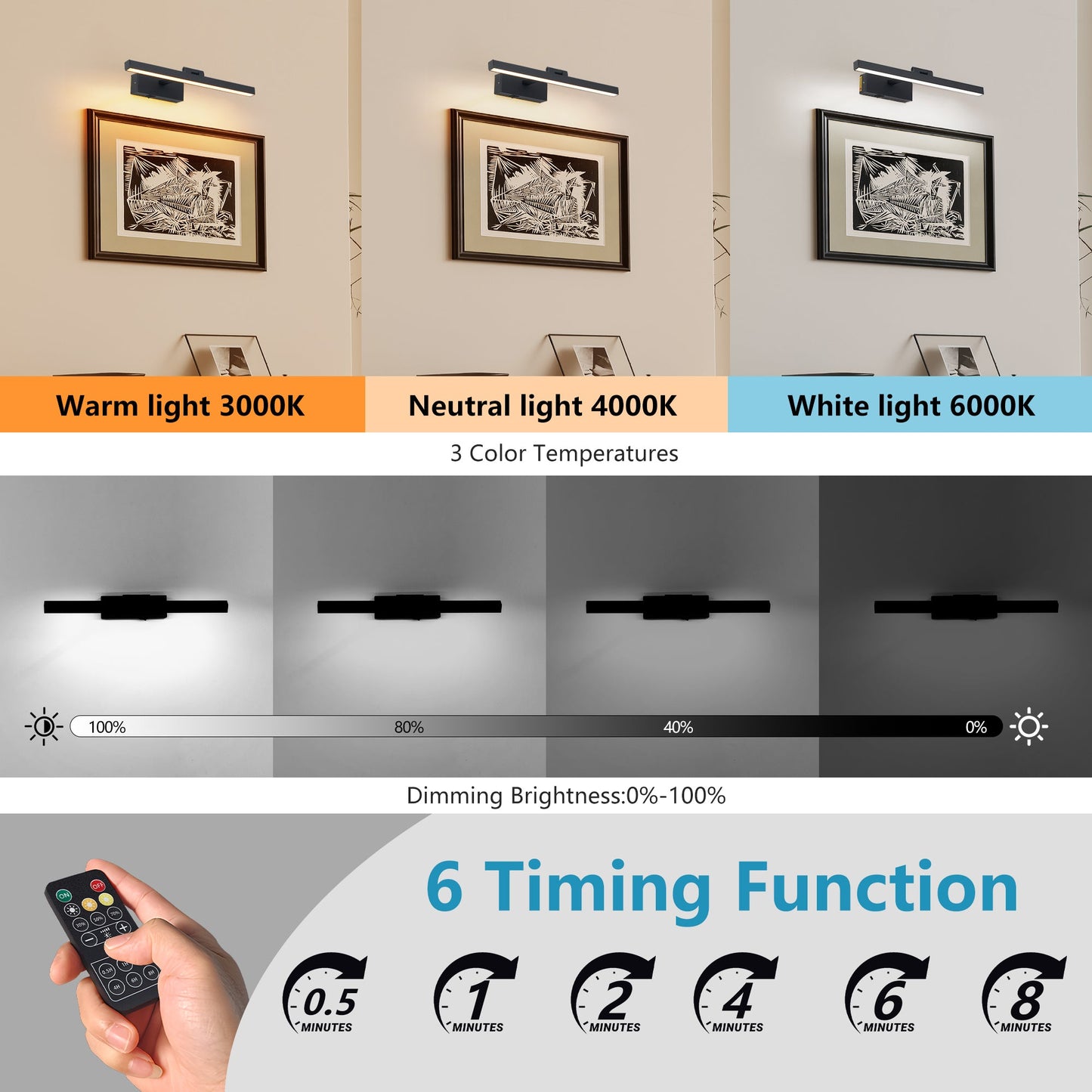 16” LED Vanity Light – Dimmable Black Bathroom Wall Light - 1st Choice Furniture Direct