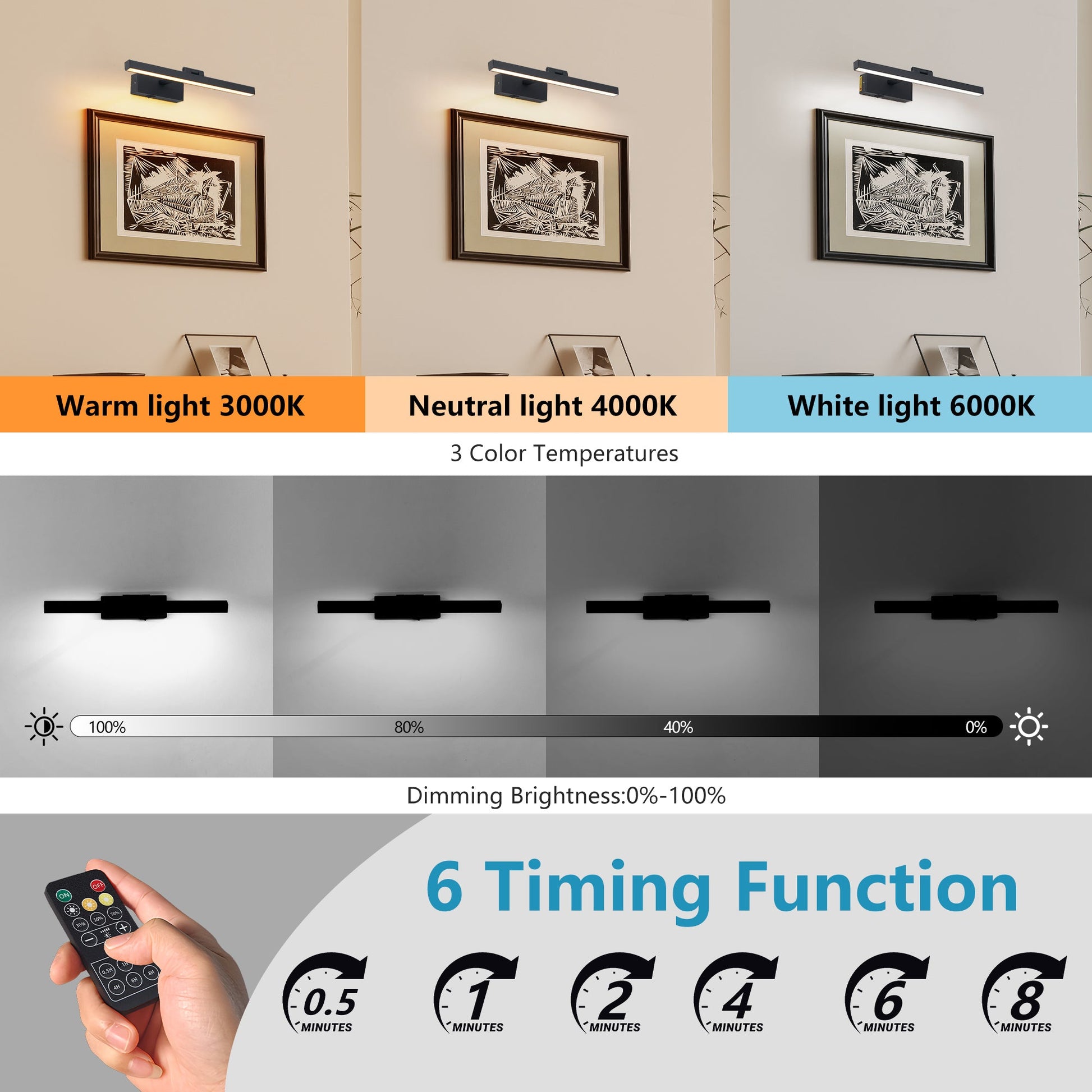 16” LED Vanity Light – Dimmable Black Bathroom Wall Light - 1st Choice Furniture Direct