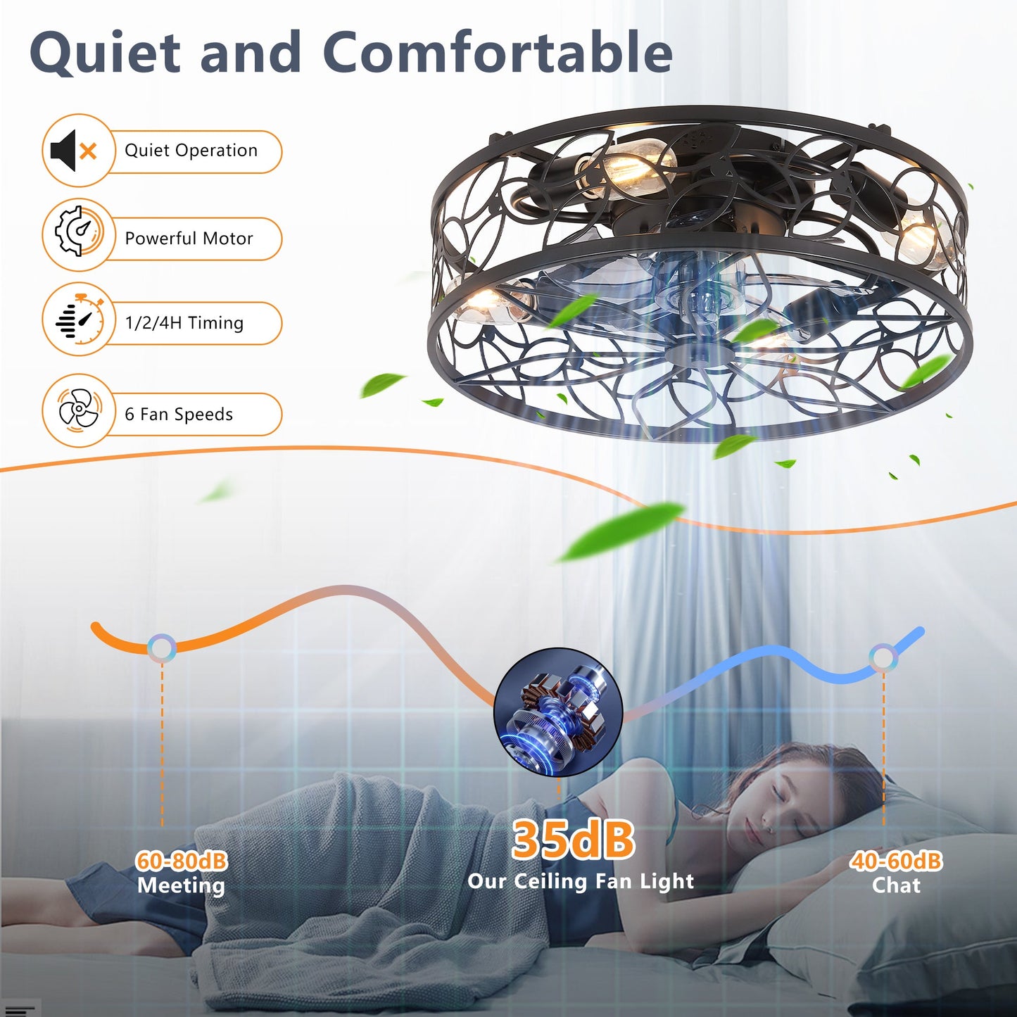 18 - inch Black Vintage Caged Ceiling Fan Light – Quiet Operation, Remote Control, Industrial Style for Living Room, Bedroom, and Kitchen (Silent/6 - Speed/Reversible/DC Motor) (Bulb Not Included) - 1st Choice Furniture Direct