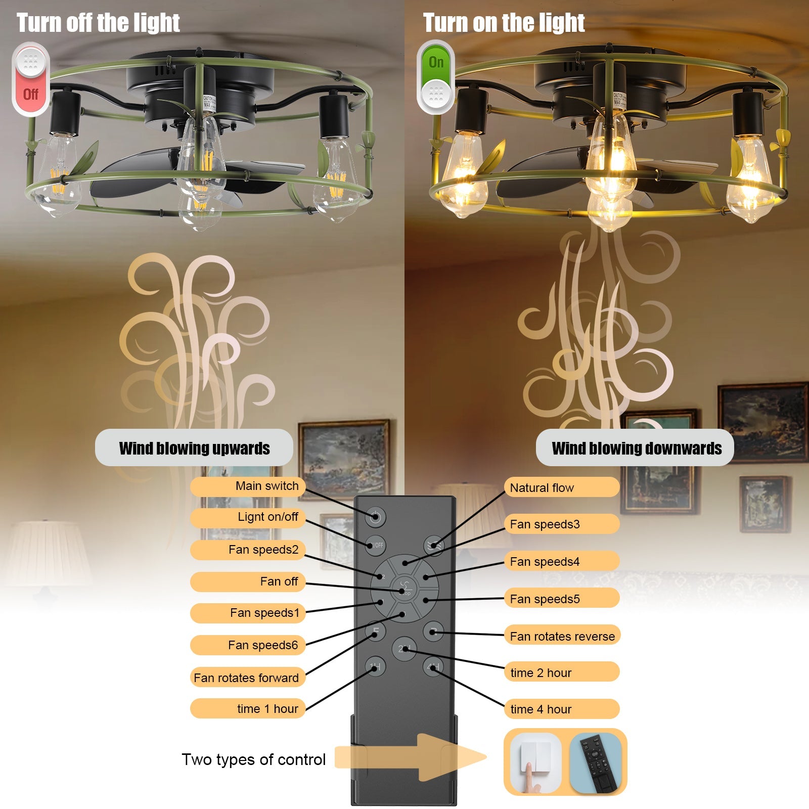 19' Green Industrial Ceiling Fan with Light - Flush Mount Caged Ceiling Fan with Remote, 3 - Light Rustic Ceiling Fan, Silent 6 - Speed Reversible DC Motor for Bedroom, Living Room (Bulb Not Included) - 1st Choice Furniture Direct