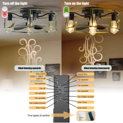 19' Green Industrial Ceiling Fan with Light - Flush Mount Caged Ceiling Fan with Remote, 3 - Light Rustic Ceiling Fan, Silent 6 - Speed Reversible DC Motor for Bedroom, Living Room (Bulb Not Included) - 1st Choice Furniture Direct