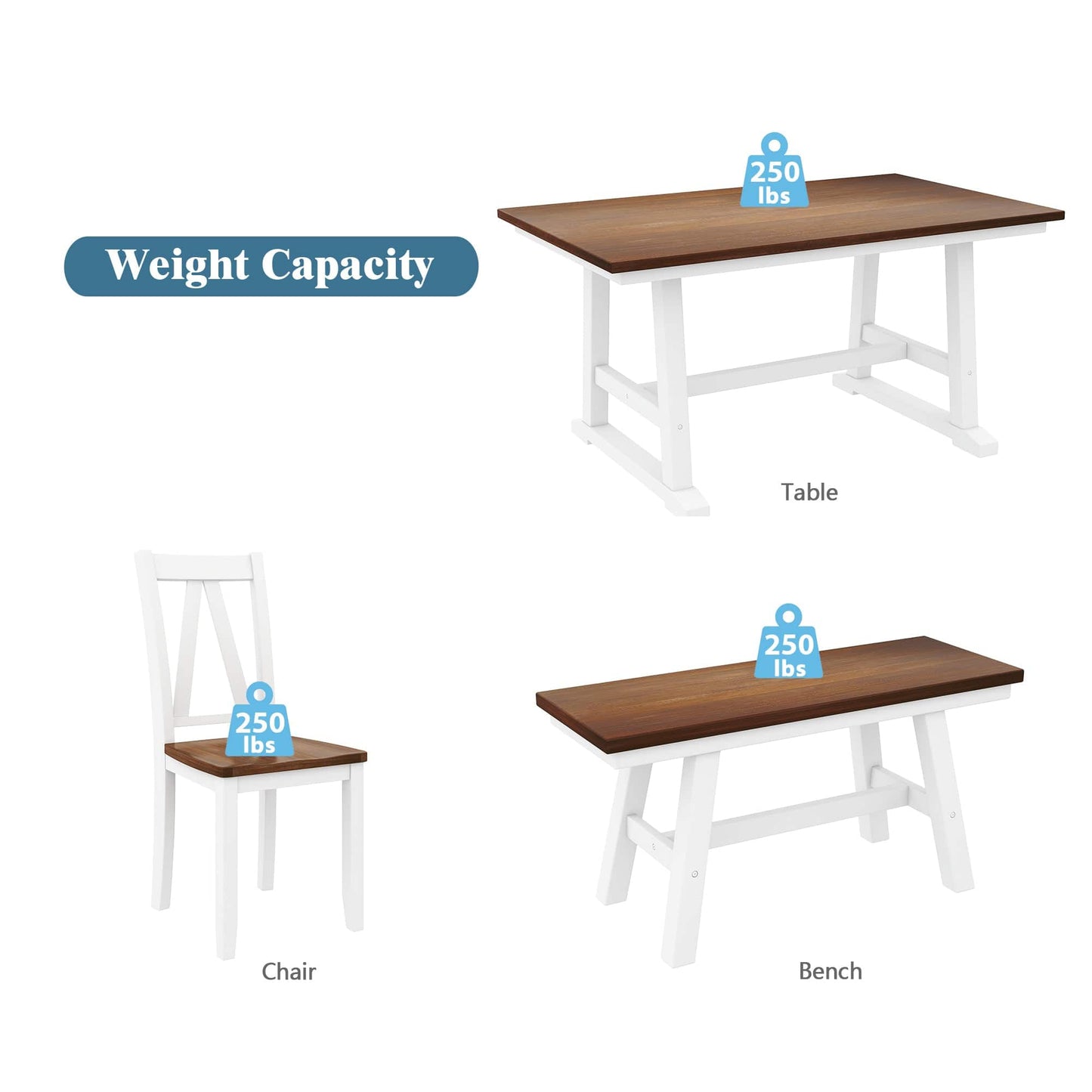 1st Choice Furniture Direct Dining Room Sets 1st Choice Rustic Wood Kitchen Table Set with Bench and Chairs