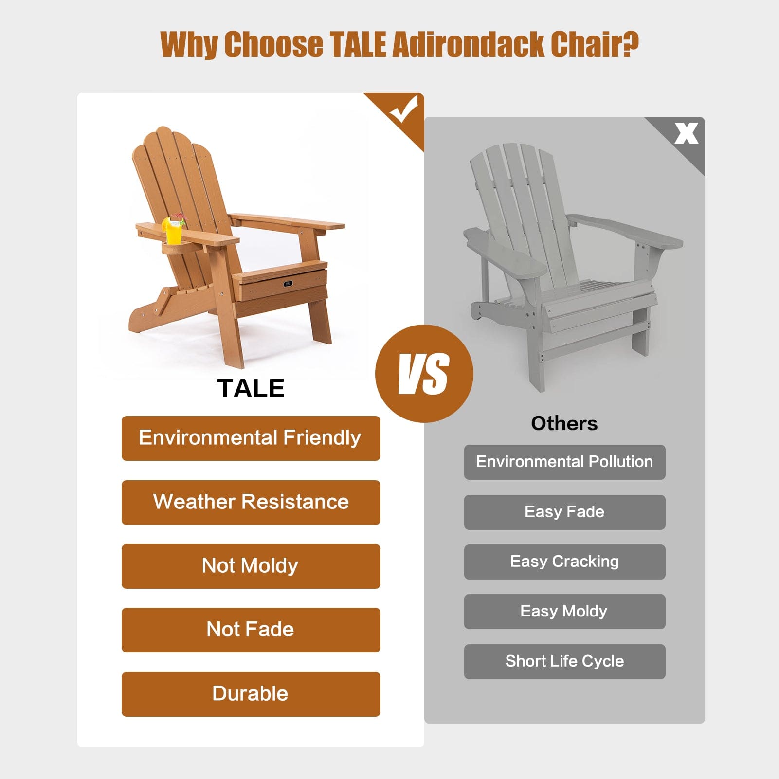 1st Choice Furniture Direct Patio Arm Chair 1st Choice Patio Deck Garden Adirondack Chair w/ Cup Holder & Ottoman