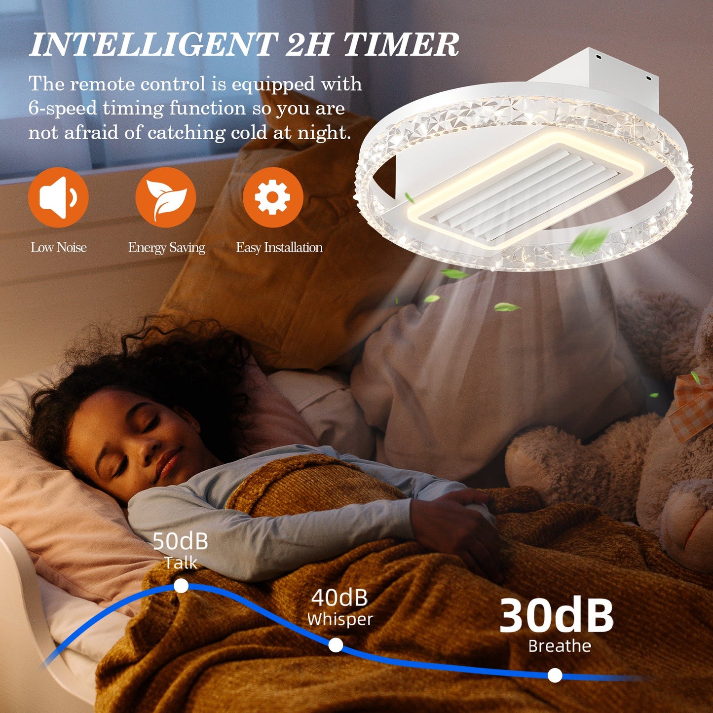 20' LED Bladeless Ceiling Fan Light with Remote Control – Modern Flush Mount Ceiling Lamp with Air Circulation and Adjustable Brightness for Living Room, Dining Room, or Bedroom - 1st Choice Furniture Direct