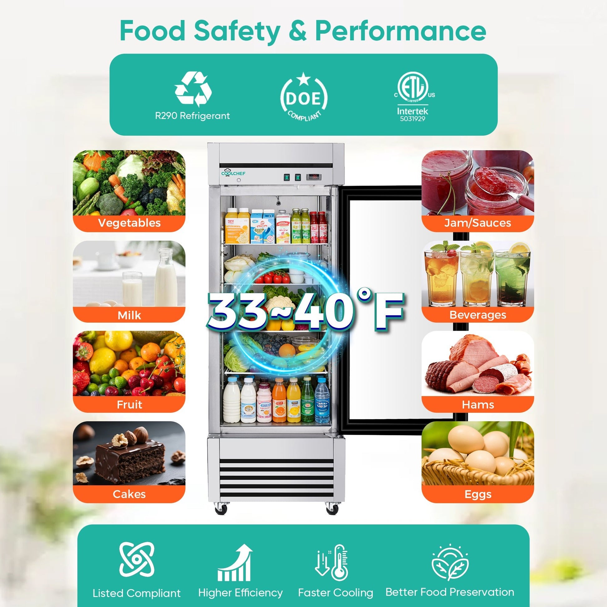 27' Single Glass Door Commercial Reach-In Display Refrigerator, 33–40°F Merchandiser Cooler, Stainless Steel, R290, ETL DOE - 1st Choice Furniture Direct
