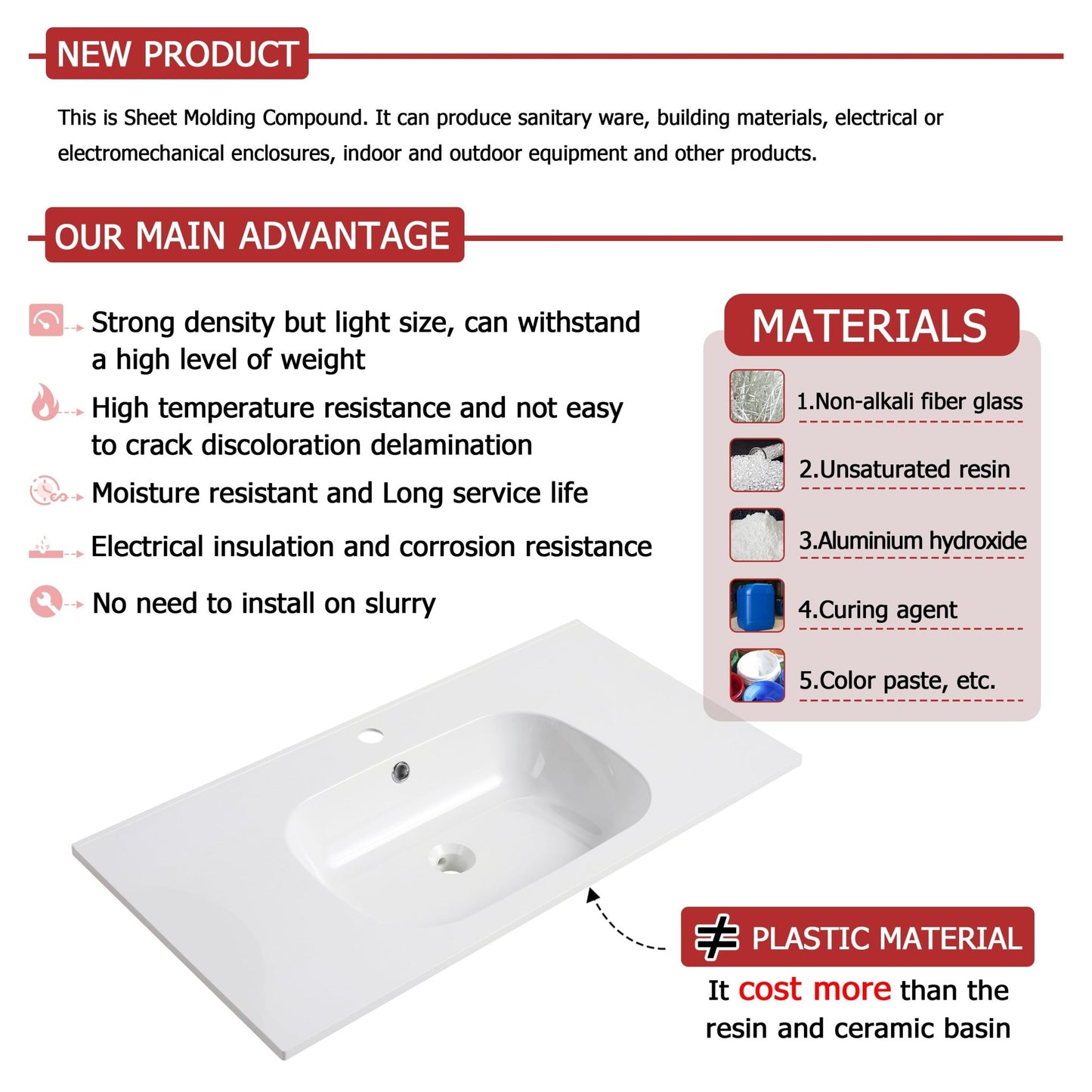 30' Wall Mounting Bathroom Vanity With Gel Sink, Soft Close Drawer - 1st Choice Furniture Direct