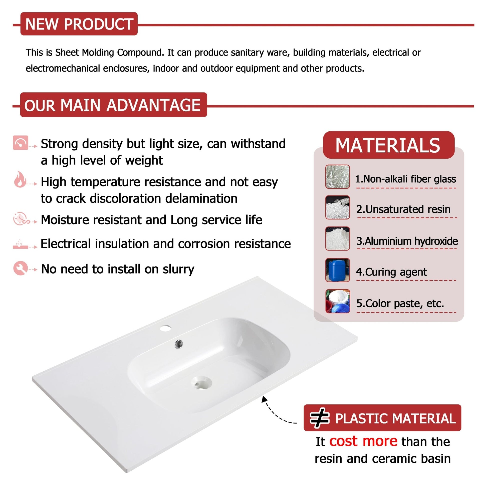 30' Wall Mounting Bathroom Vanity With Gel Sink, Soft Close Drawer - 1st Choice Furniture Direct