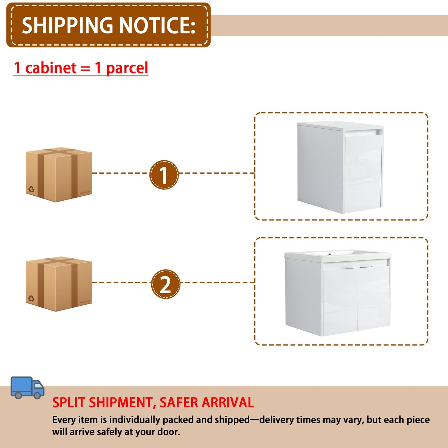 36' Bathroom Vanity With Resin Sink , 2 - Soft Close Doors and 1 - Side Cabinet, Float Mounting Design, Glossy White, Plywood(KD - Packing) - 1st Choice Furniture Direct