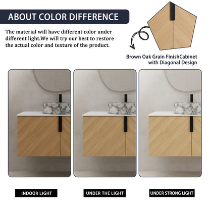 36' Bathroom Vanity With Top Ceramic Art Sink and Artificial Stone Slab, 2 - Soft Close Door, Wall - Mounted Mounting Design, Plywood (KD - Packing) - 1st Choice Furniture Direct