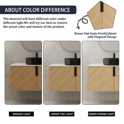 36' Bathroom Vanity With Top Ceramic Art Sink and Artificial Stone Slab, 2 - Soft Close Door, Wall - Mounted Mounting Design, Plywood (KD - Packing) - 1st Choice Furniture Direct