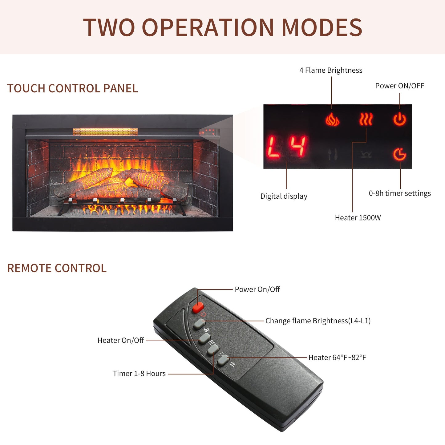 36 inch Infrared Electric Fireplace with Removable Trim kit Insert, Touch Panel Home Decor Heater - 1st Choice Furniture Direct