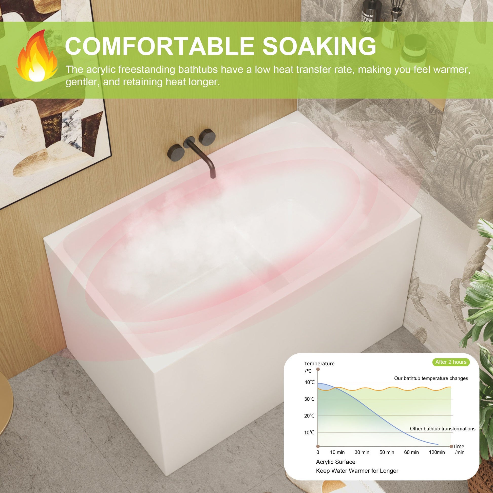 43' Acrylic Freestanding Bathtub with seat: Spacious rectangle Shape, Gloss White Finish, Chrome Overflow & Pop - Up Drain - 1st Choice Furniture Direct
