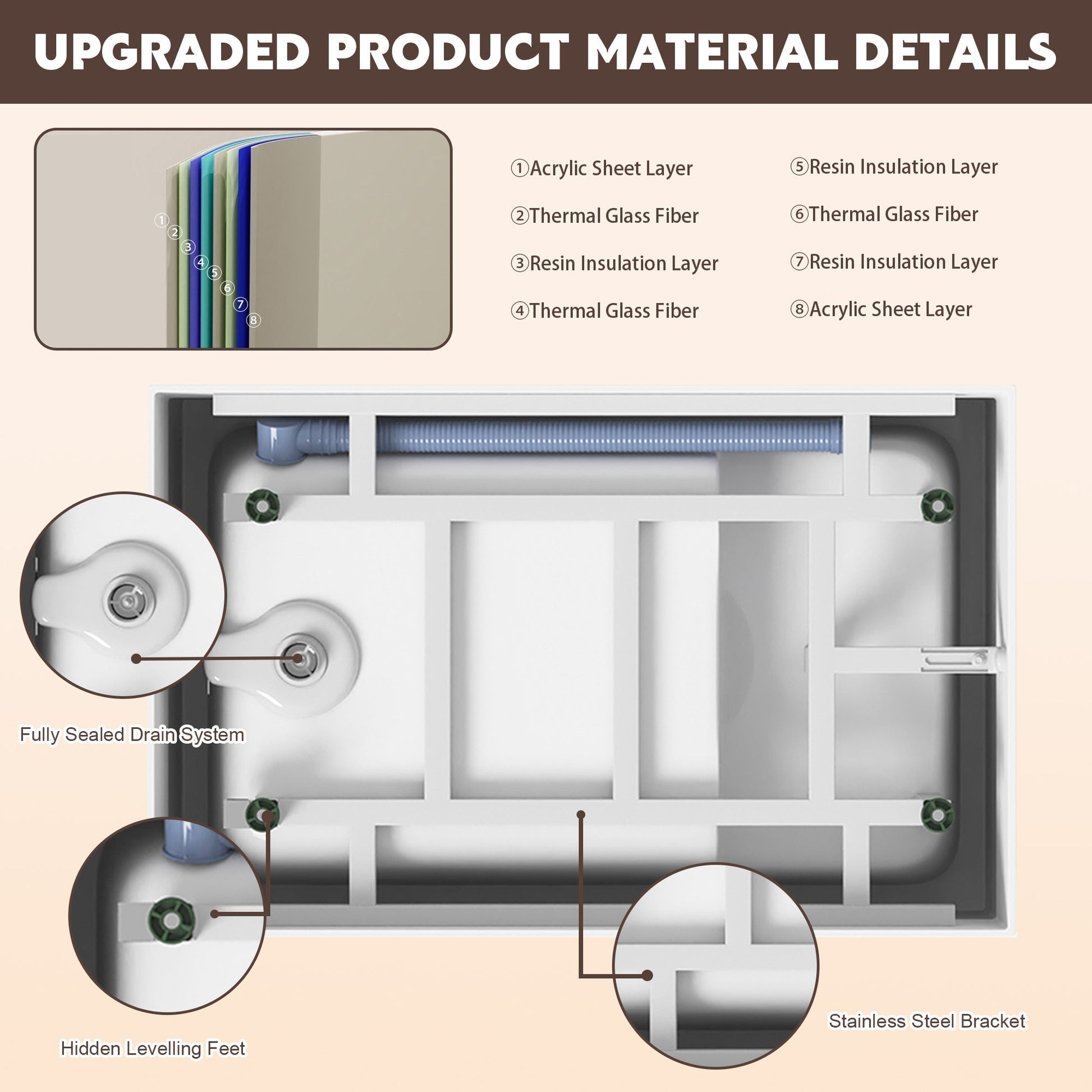 47' Acrylic Freestanding Bathtub with seat: Spacious rectangle Shape, Gloss White Finish, Chrome Overflow & Pop - Up Drain CUPC Certificate - 1st Choice Furniture Direct