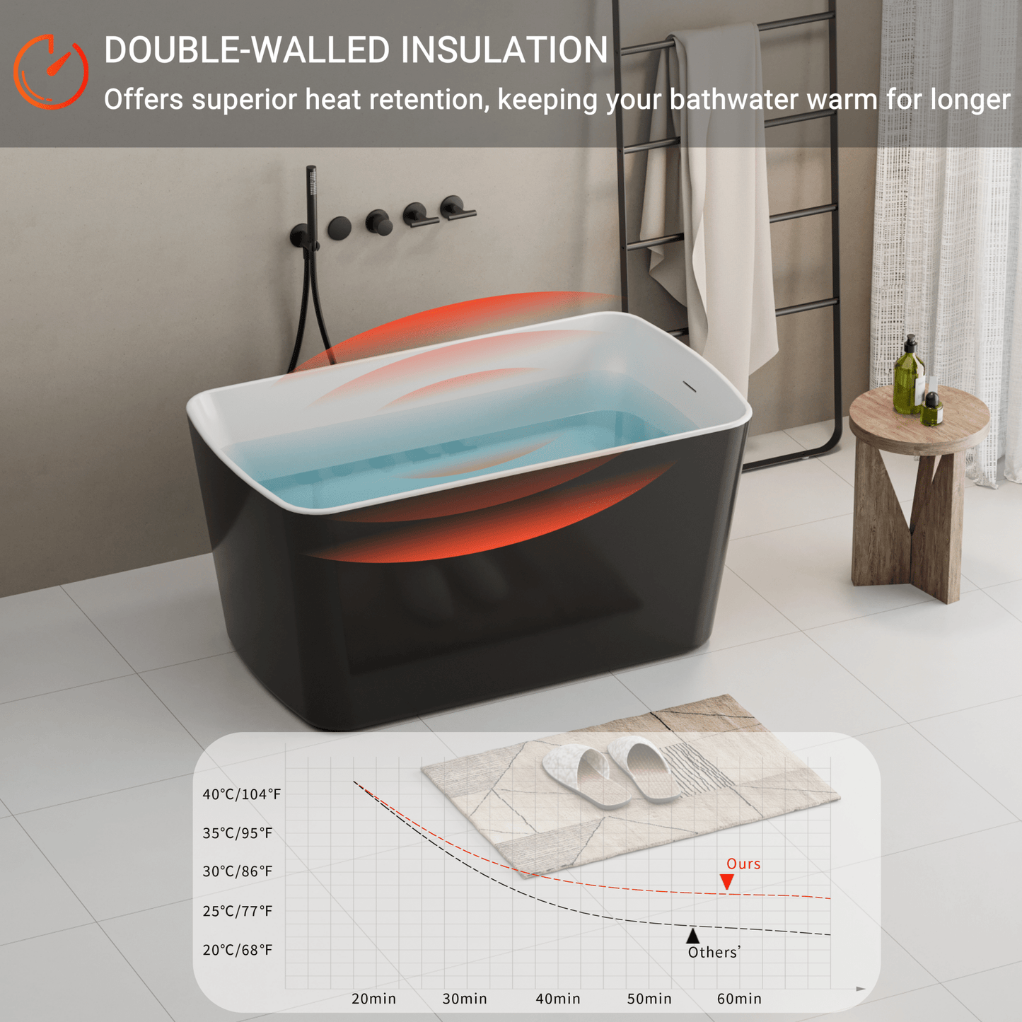 49'' Acrylic Freestanding Soaking Bathtub, Square - shape Japanese Soaking Hot Tub with Chrome Overflow and Drain, Glossy Black 24A01 - 49B - 1st Choice Furniture Direct