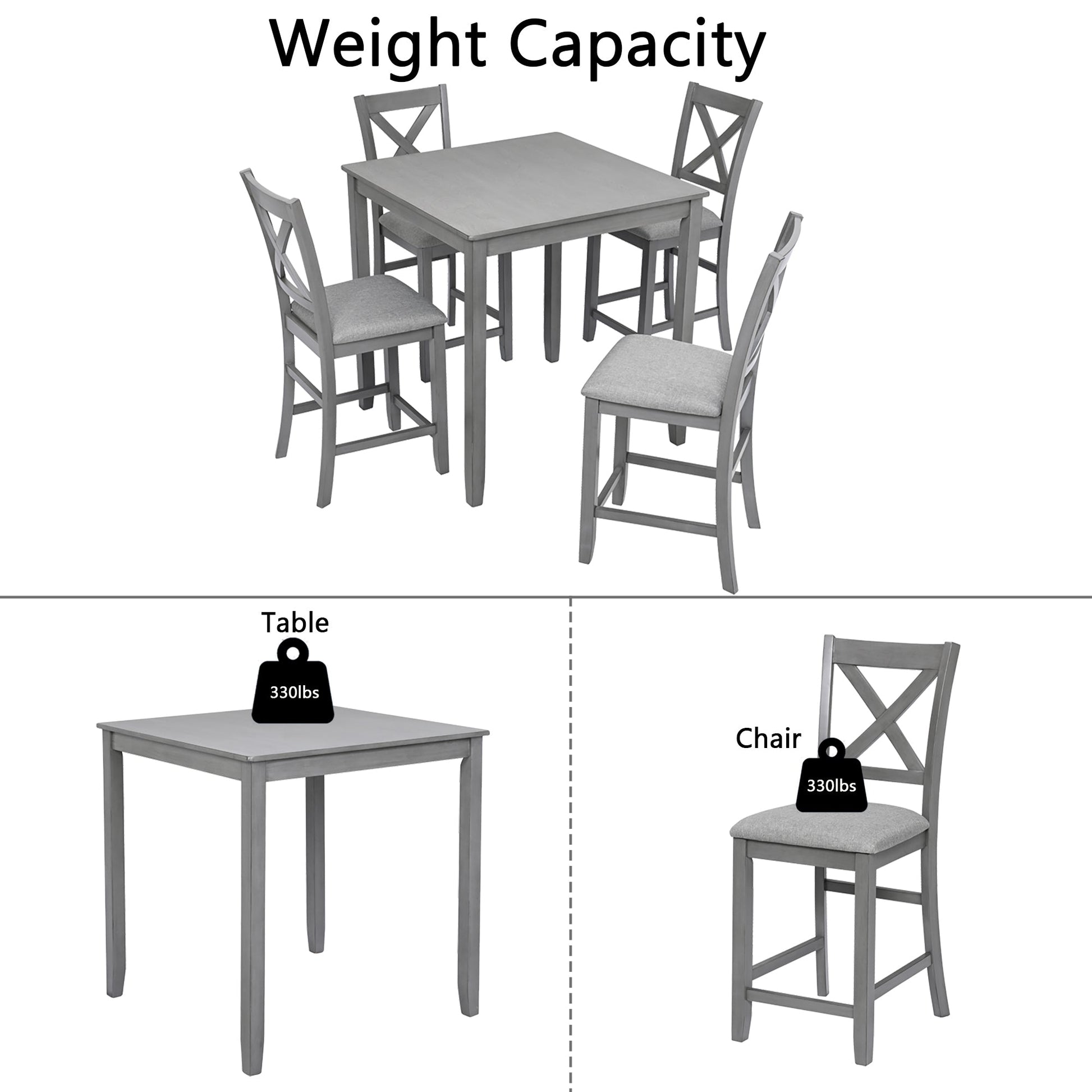 5 Piece Dining Table Set, Wooden Dining Square Table Set for 4, Counter Height Kitchen Table Set with Square Table and 4 Upholstered Chairs for Small Space, Gray - 1st Choice Furniture Direct