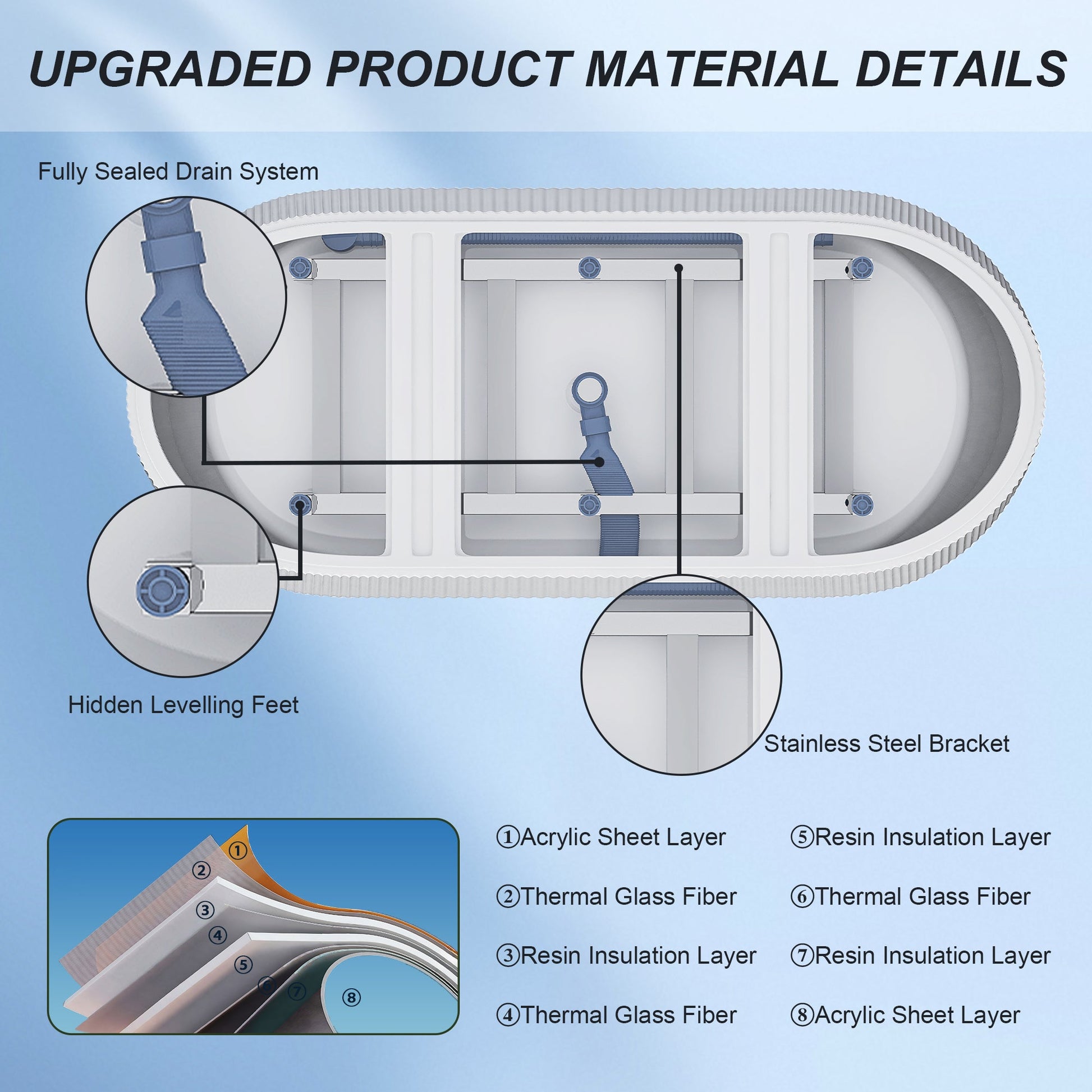 59'Linear AcrylicFreestanding Bathtub Stand Alone Soaker Tub, Glossy White Acrylic, POP - UP Chrome Drain, cUPC Certified - 1st Choice Furniture Direct