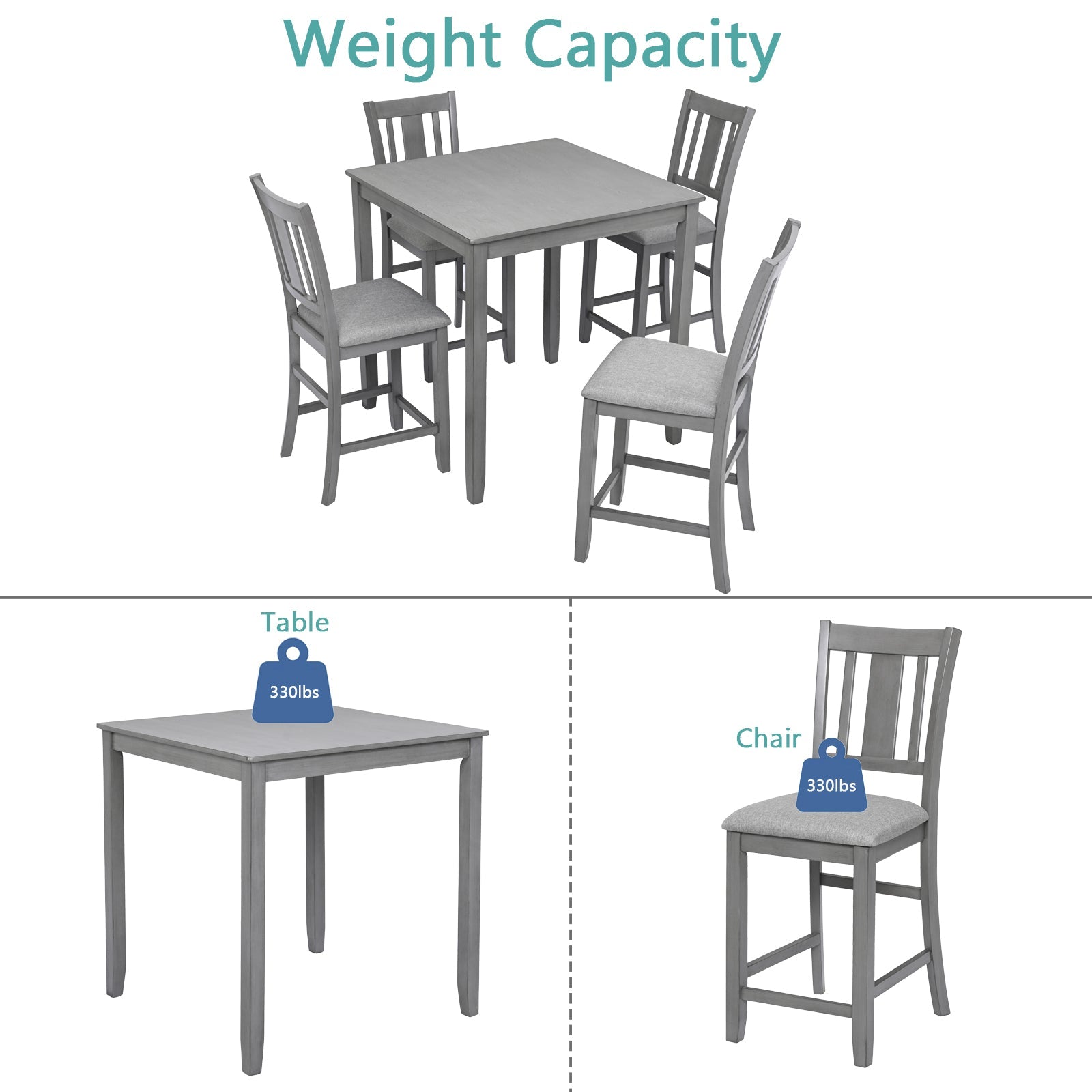 5PCs Dining Table Set, Wooden Dining Square Table Set for 4, Counter Height Kitchen Table Set with Square Table and 4 Upholstered Chairs for Small Space, Gray - 1st Choice Furniture Direct