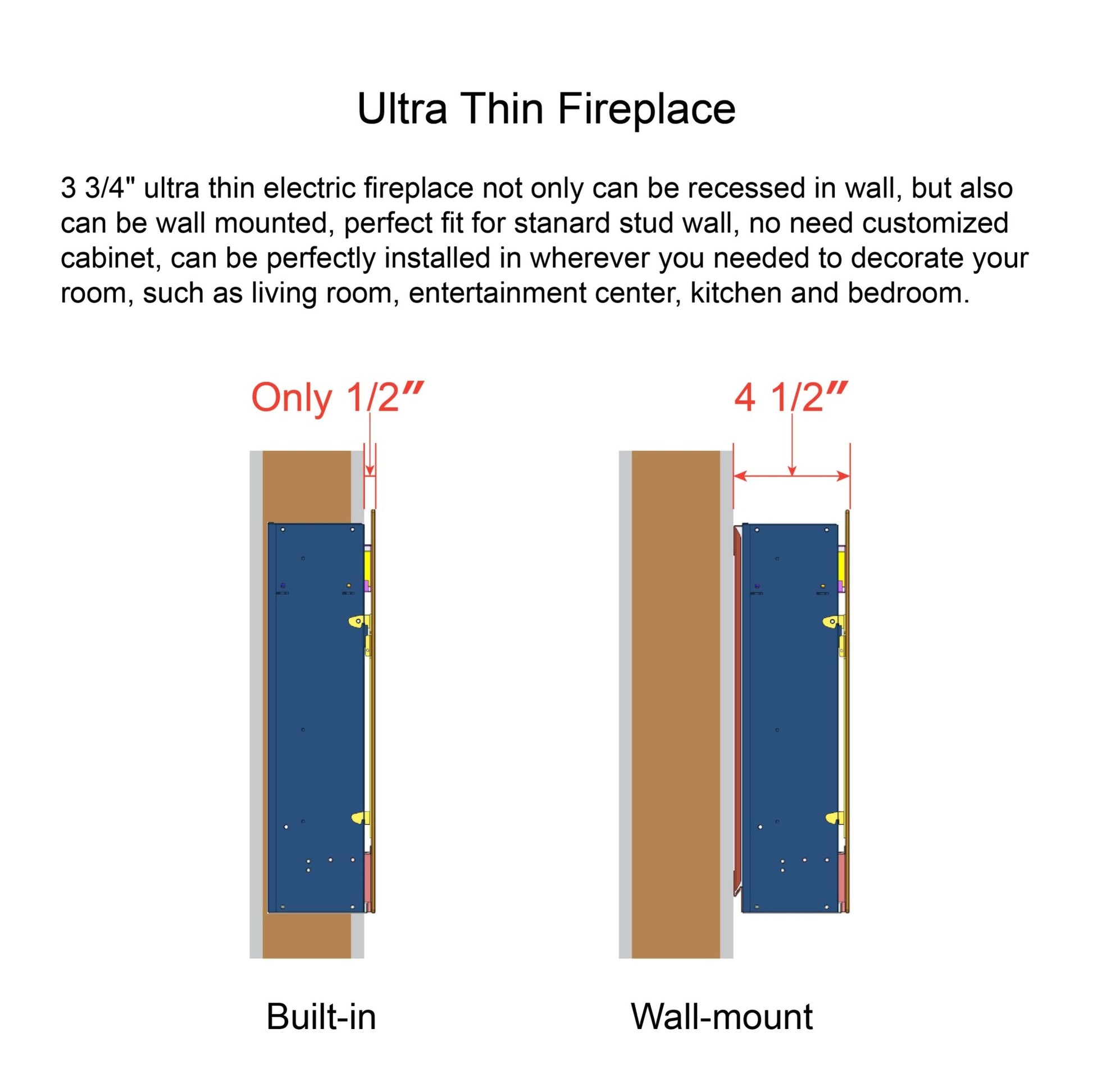 60 Inch Electric Fireplace Wall Mounted with Remote Control - 1st Choice Furniture Direct