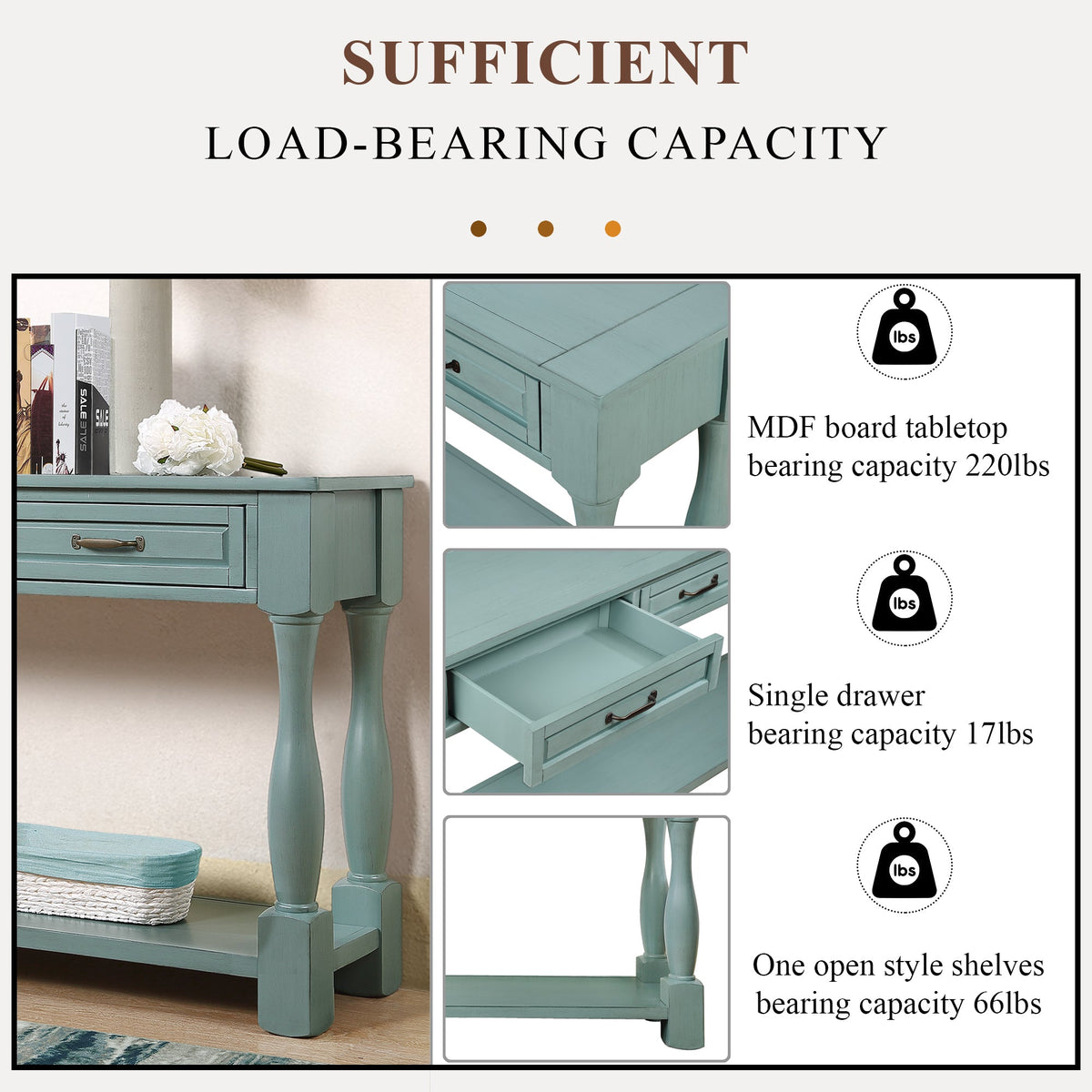 60inch Long Wood Console Table with 3 Drawers and 1 Bottom Shelf for Entryway Hallway Easy Assembly Extra-thick Sofa Table ( Retro Blue) - 1st Choice Furniture Direct
