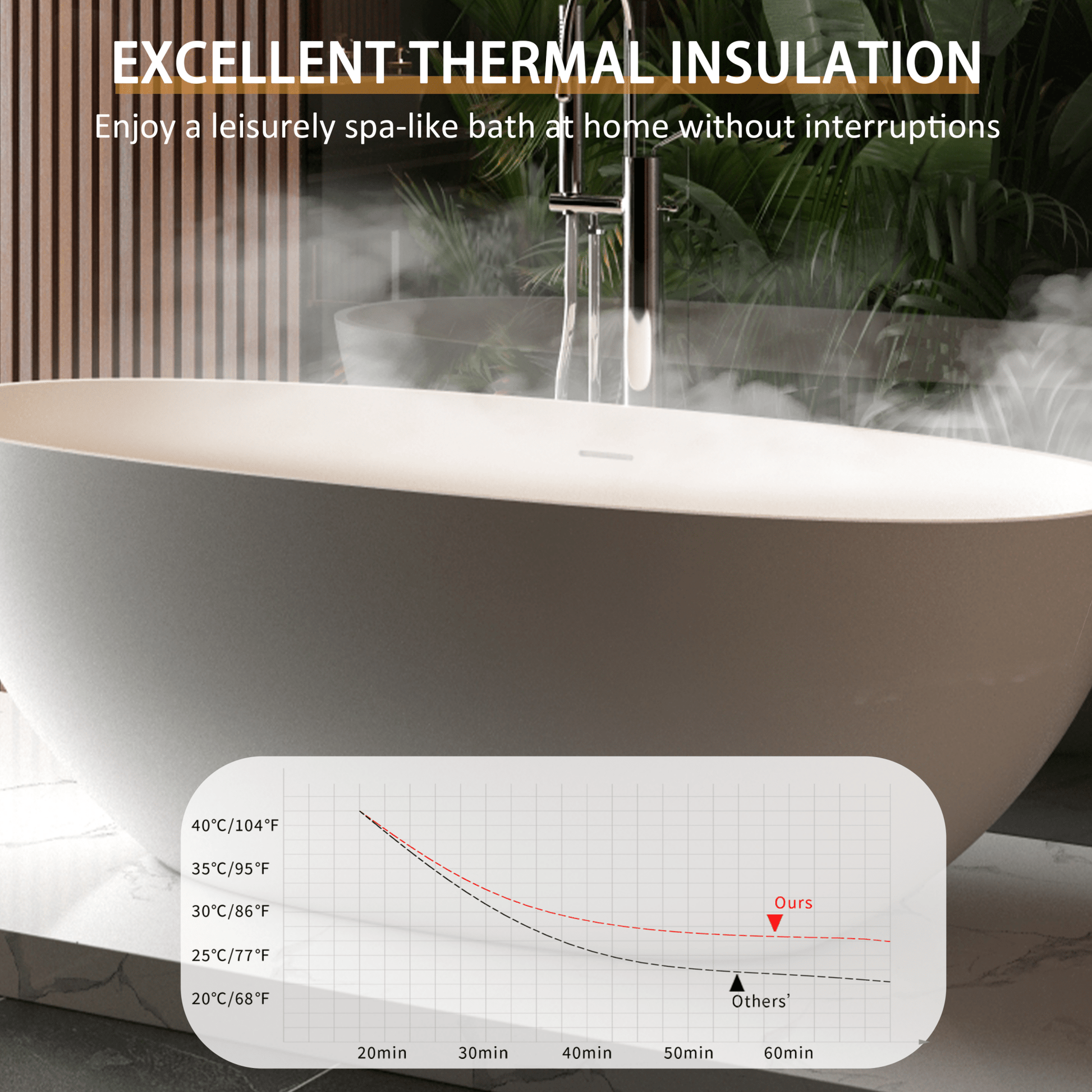 65' Freestanding Solid Surface Bathtub, Luxury Handcrafted Stone Resin Freestanding Soaking Bathtub with Overflow and Pop - up Drain, Matte White 24S06 - 65MW - 1st Choice Furniture Direct