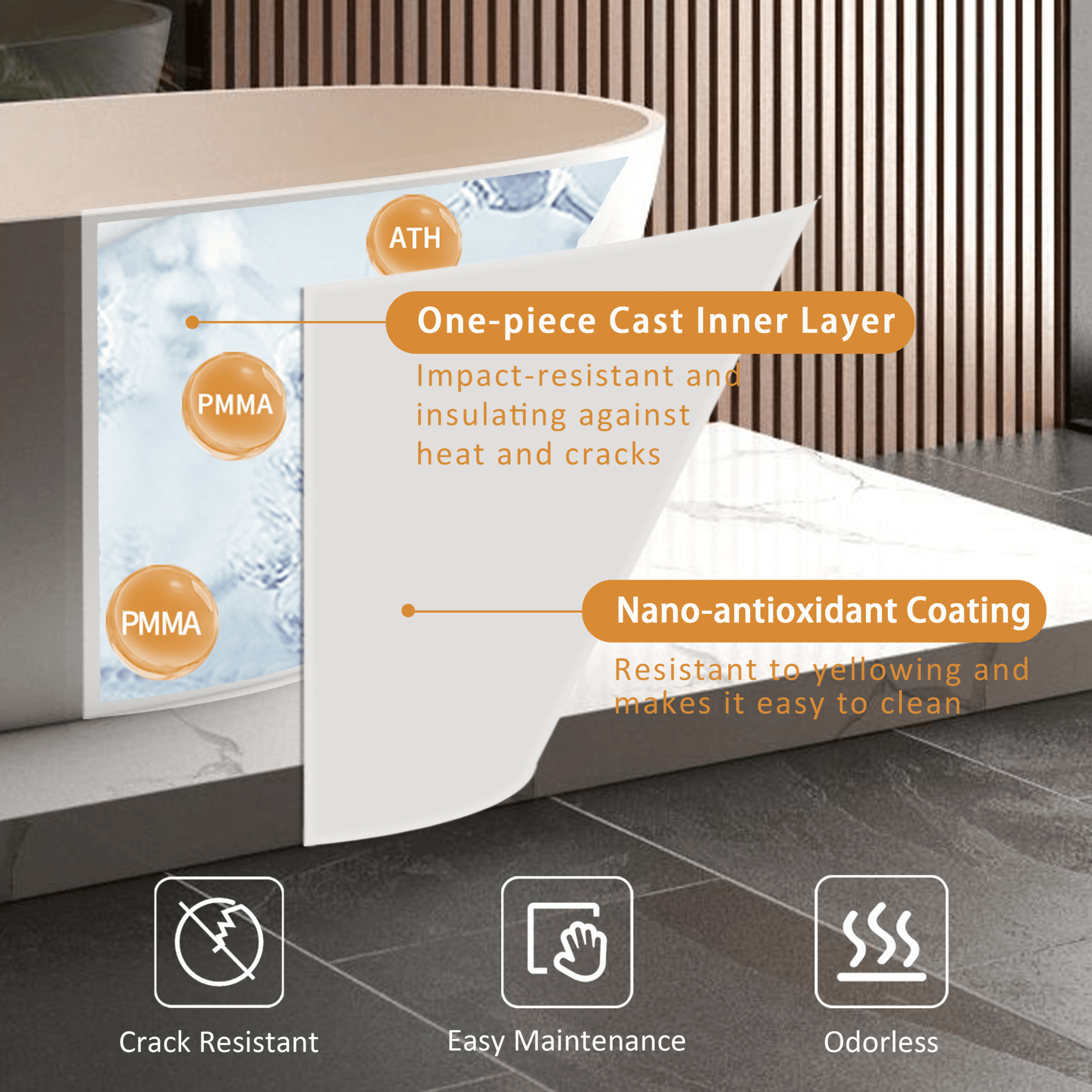 65' Freestanding Solid Surface Bathtub, Luxury Handcrafted Stone Resin Freestanding Soaking Bathtub with Overflow and Pop - up Drain, Matte White 24S06 - 65MW - 1st Choice Furniture Direct
