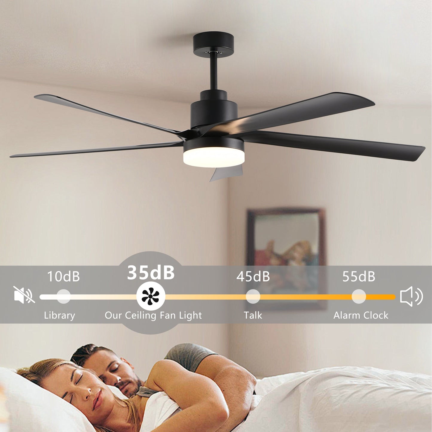 65 Inch Black Ceiling Fan with Light, 5 - Blade Dimmable LED Ceiling Fan with Remote Control, Modern Quiet Design for Living Room and Bedroom (Silent/6 - Speed/Reversible/DC Motor) - 1st Choice Furniture Direct