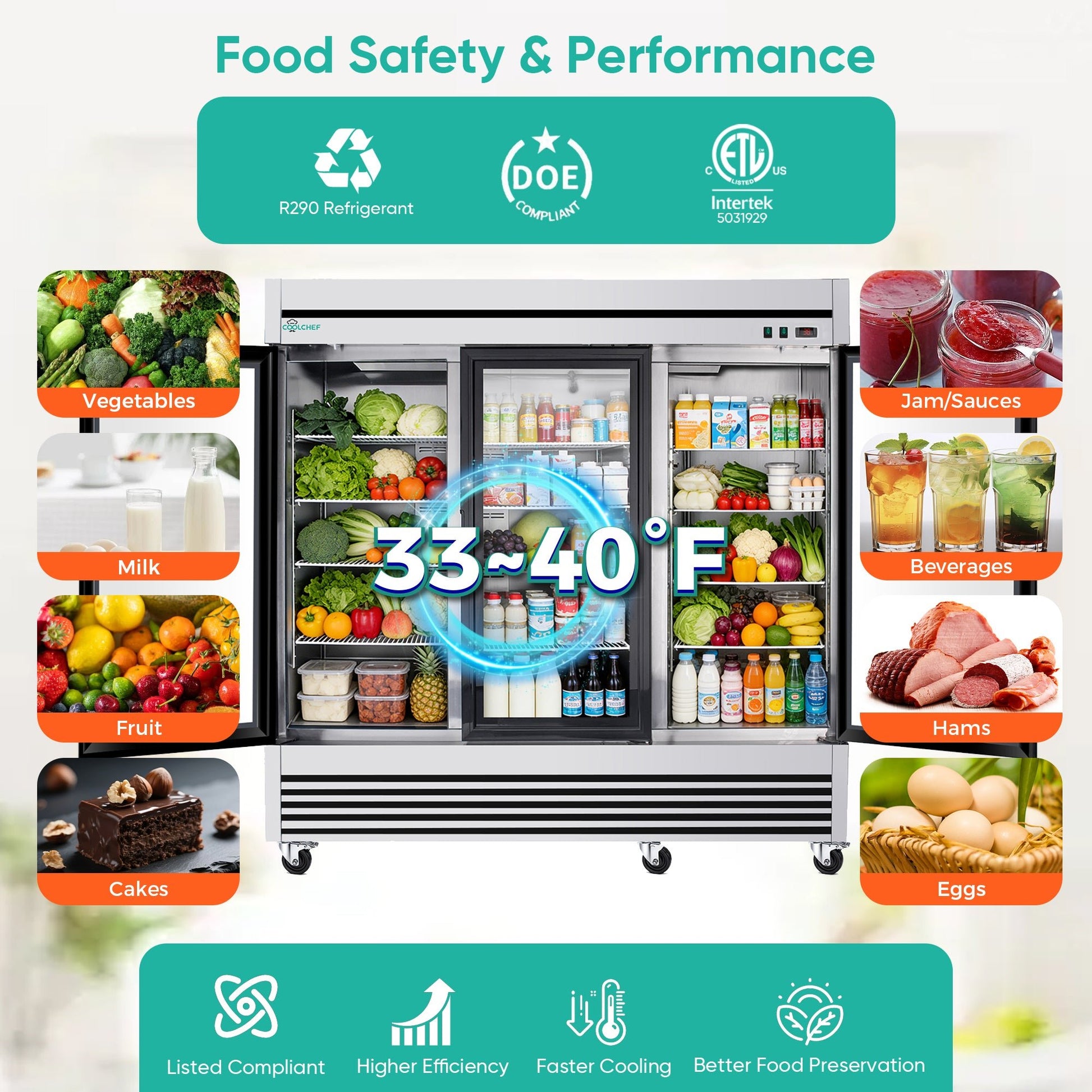 72' Cu Ft Three Glass Door Commercial Reach-In Display Refrigerator, Triple-Door Merchandiser Cooler 33–40°F, Stainless Steel, R290, ETL DOE - 1st Choice Furniture Direct