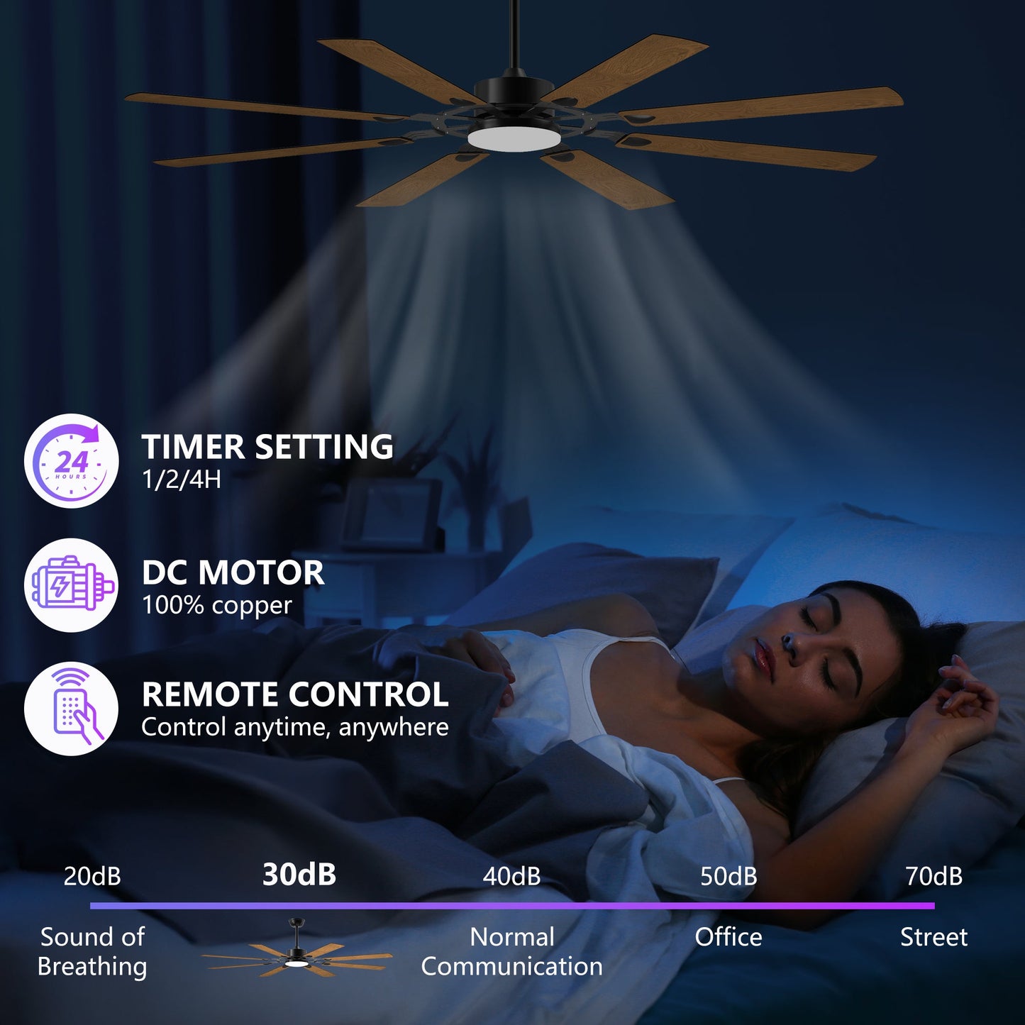 72 - Inch 8 - Blade Large Ceiling Fan,Reversible Quiet DC Motor,Indoor/Outdoor Modern Ceiling Fan,Suitable for Kitchen,Living Room and Terrace,Black. - 1st Choice Furniture Direct