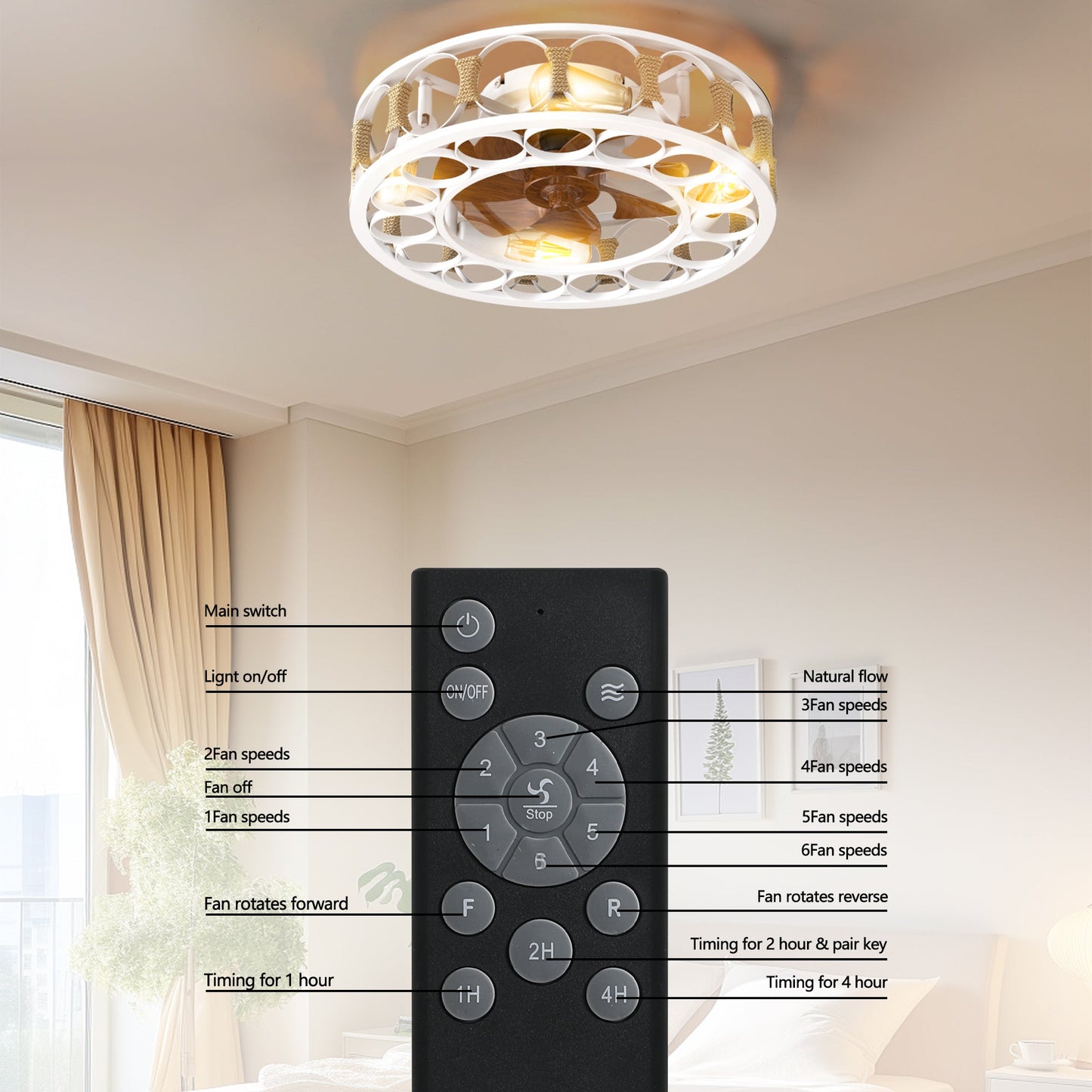 Caged Ceiling Fan with Lights Remote Control,Semi - embedded Modern Ceiling fans, 6 Speeds Reversible Blades, 4 LED Bulbs Include(White) - 1st Choice Furniture Direct