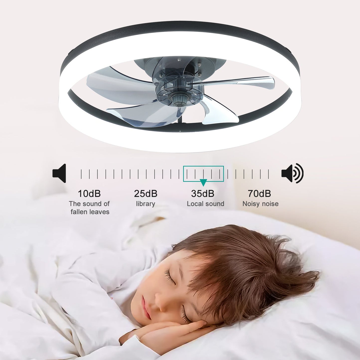 Ceiling Fan with Lights Dimmable LED - 1st Choice Furniture Direct