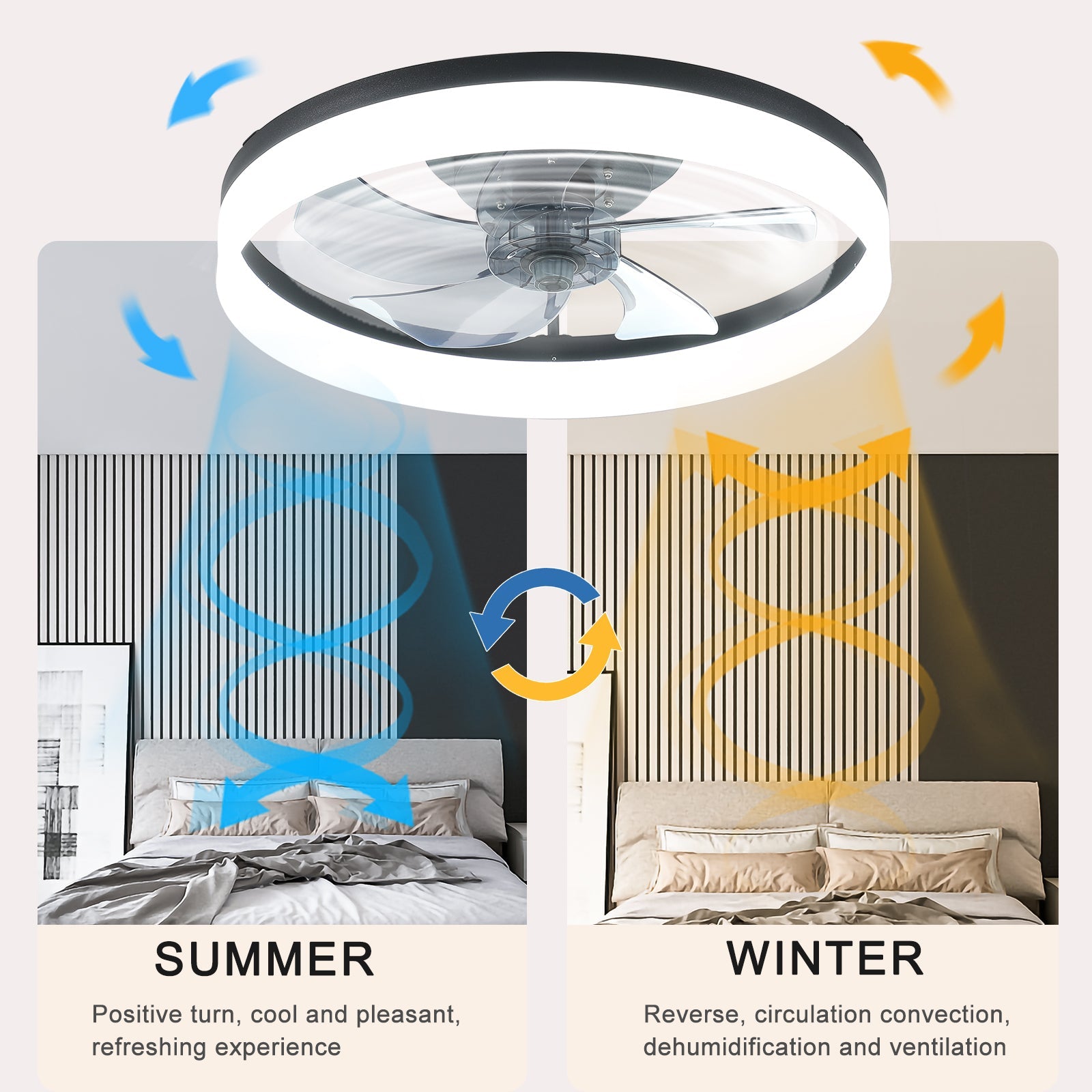 Ceiling Fan with Lights Dimmable LED - 1st Choice Furniture Direct