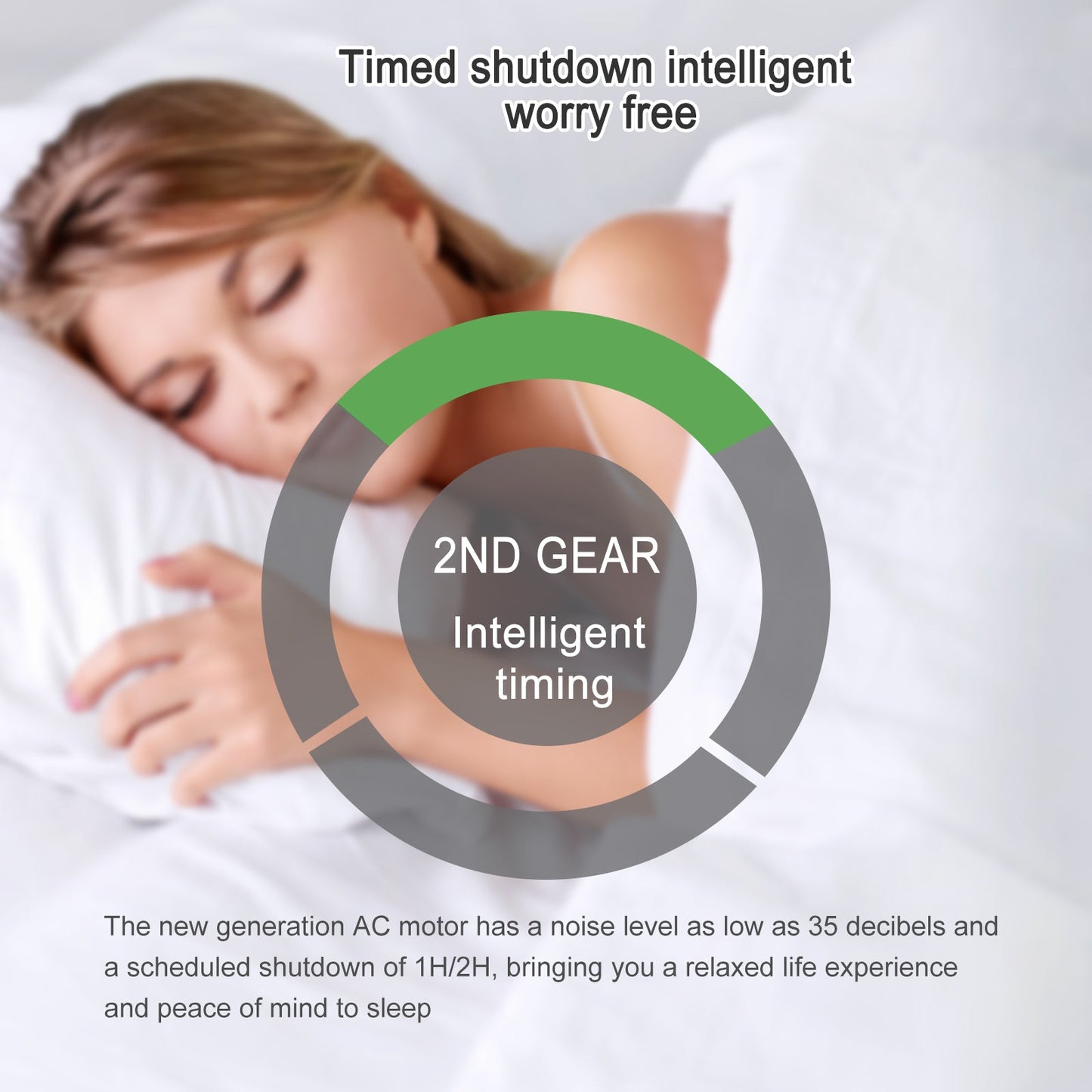 Ceiling Fan with Lights Dimmable LED - 1st Choice Furniture Direct