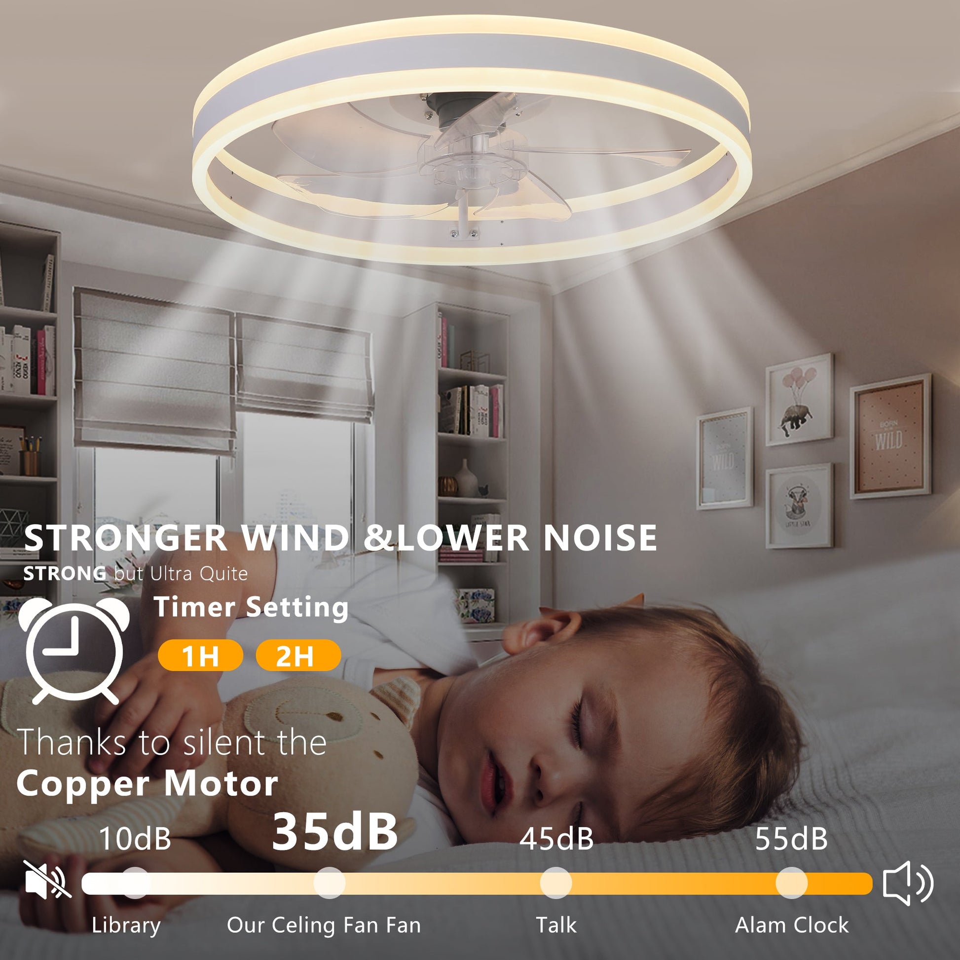 Ceiling Fan with Lights Dimmable LED - 1st Choice Furniture Direct