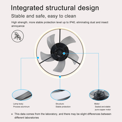 Ceiling Fan with Lights Dimmable LED - 1st Choice Furniture Direct