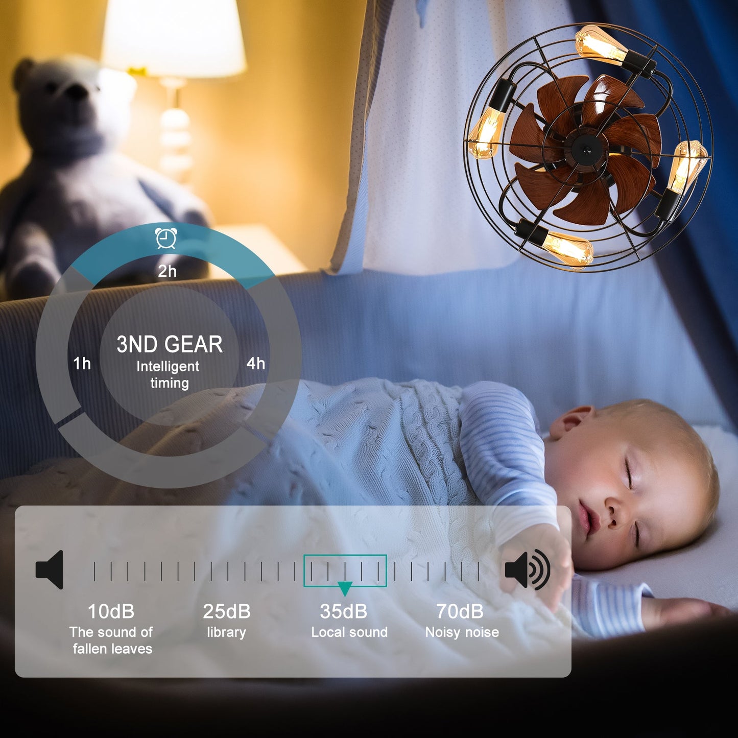 Farmhouse Caged Ceiling Fan with Light and Remote Control - 1st Choice Furniture Direct