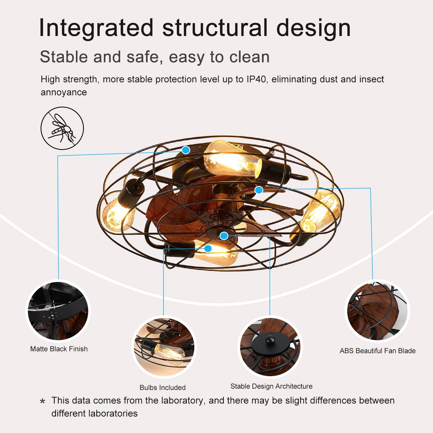 Farmhouse Caged Ceiling Fan with Light and Remote Control - 1st Choice Furniture Direct