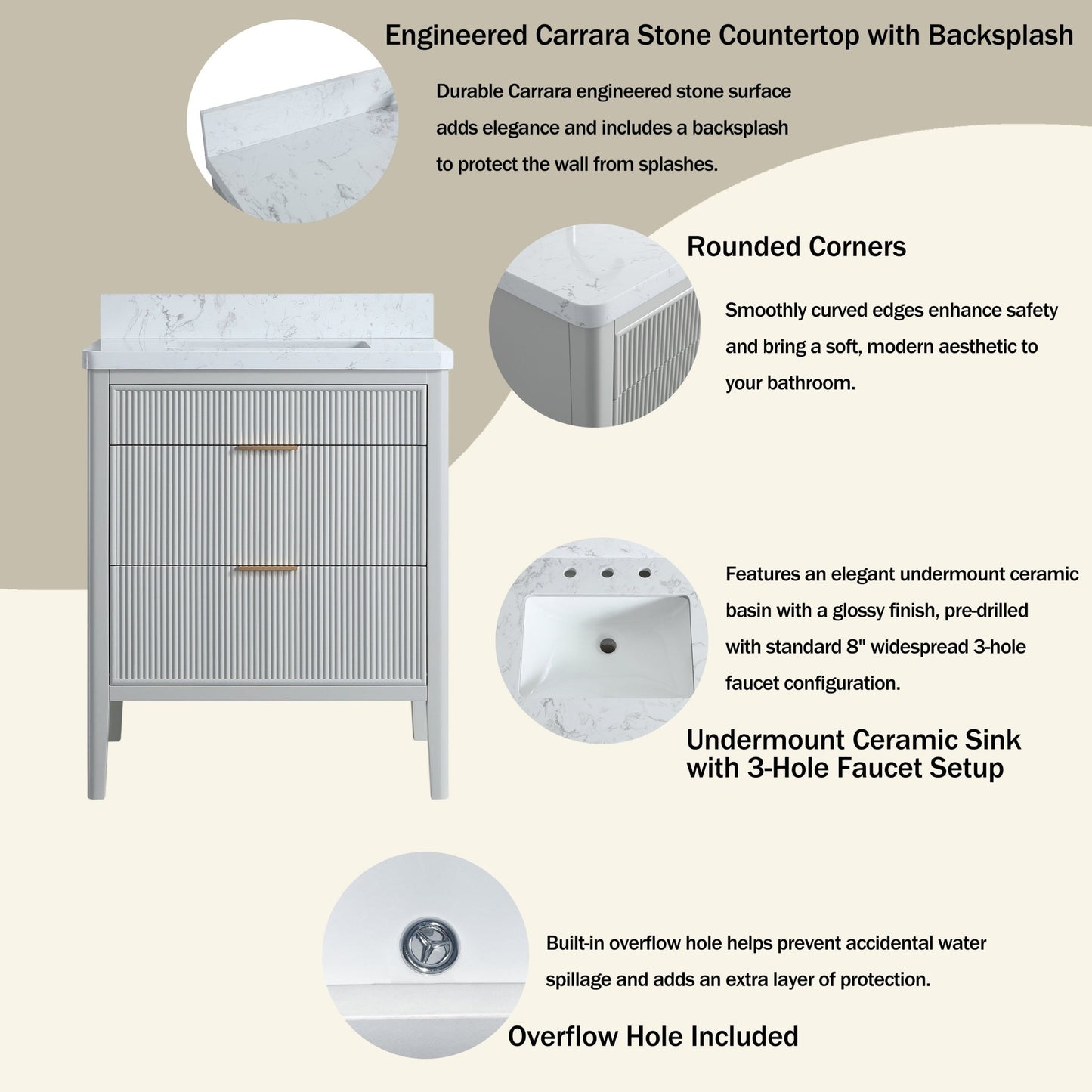 Fully Assembled 30'' Grey Freestanding Single Sink Bathroom Vanity with 2 Handle Sets and Engineered Marble Top - 1st Choice Furniture Direct