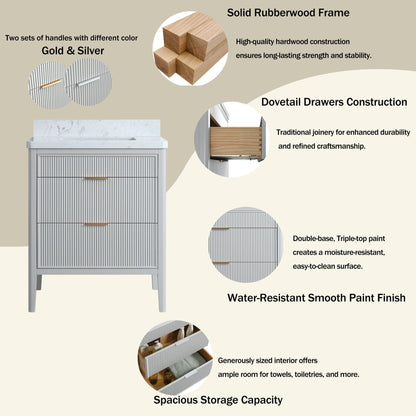 Fully Assembled 30'' Grey Freestanding Single Sink Bathroom Vanity with 2 Handle Sets and Engineered Marble Top - 1st Choice Furniture Direct