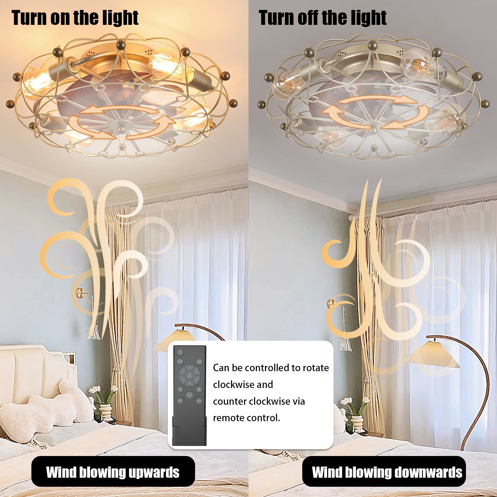 Low Profile Caged Ceiling Fan with Lights Remote Control, Embedded modern industrial ceiling fan - 1st Choice Furniture Direct