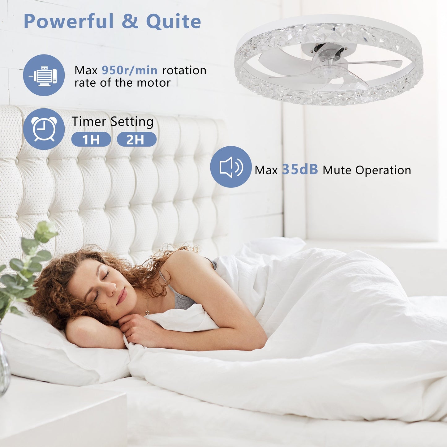 Modern Acrylic Ceiling Fan Light with Remote Control & Dimmable LED - 1st Choice Furniture Direct