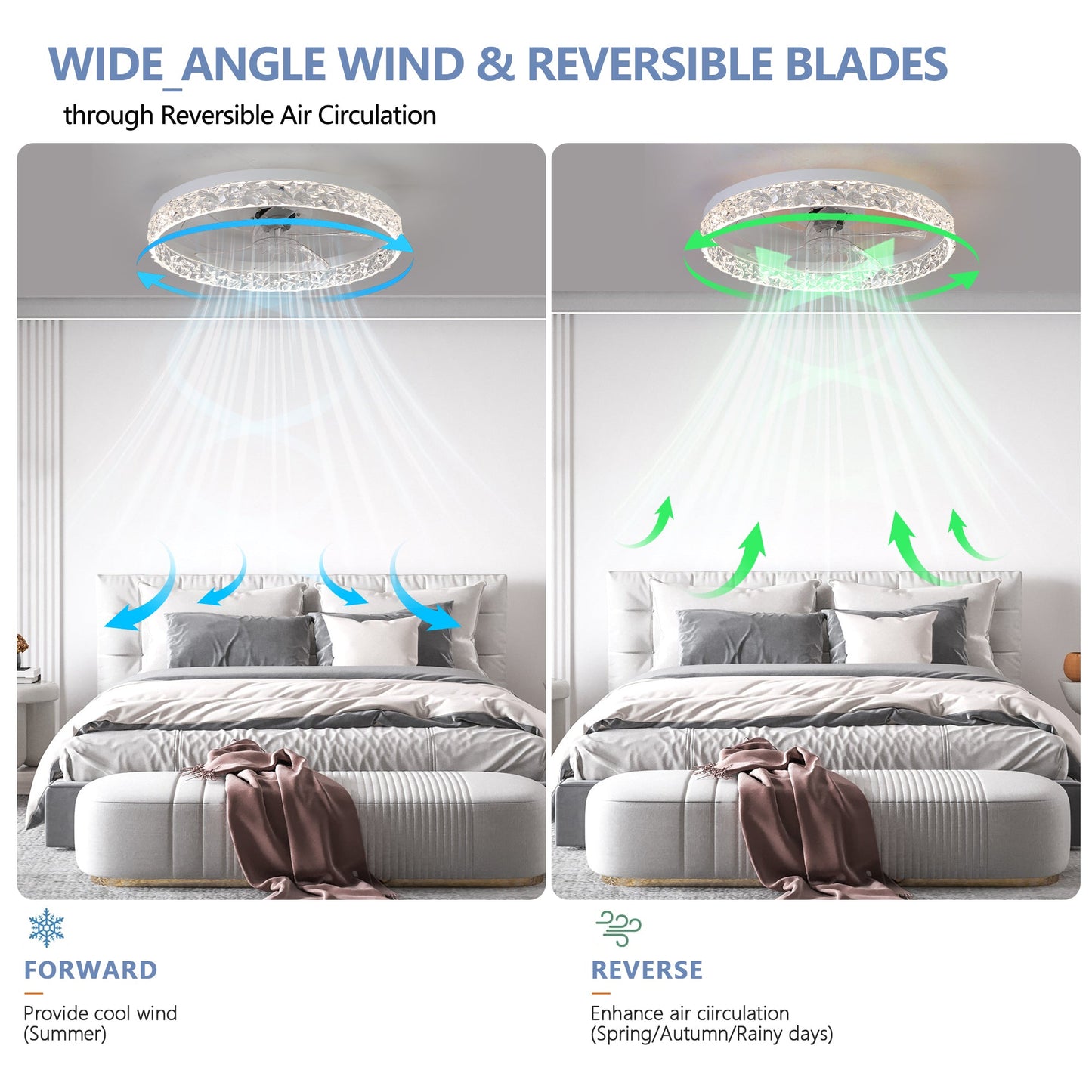 Modern Acrylic Ceiling Fan Light with Remote Control & Dimmable LED - 1st Choice Furniture Direct