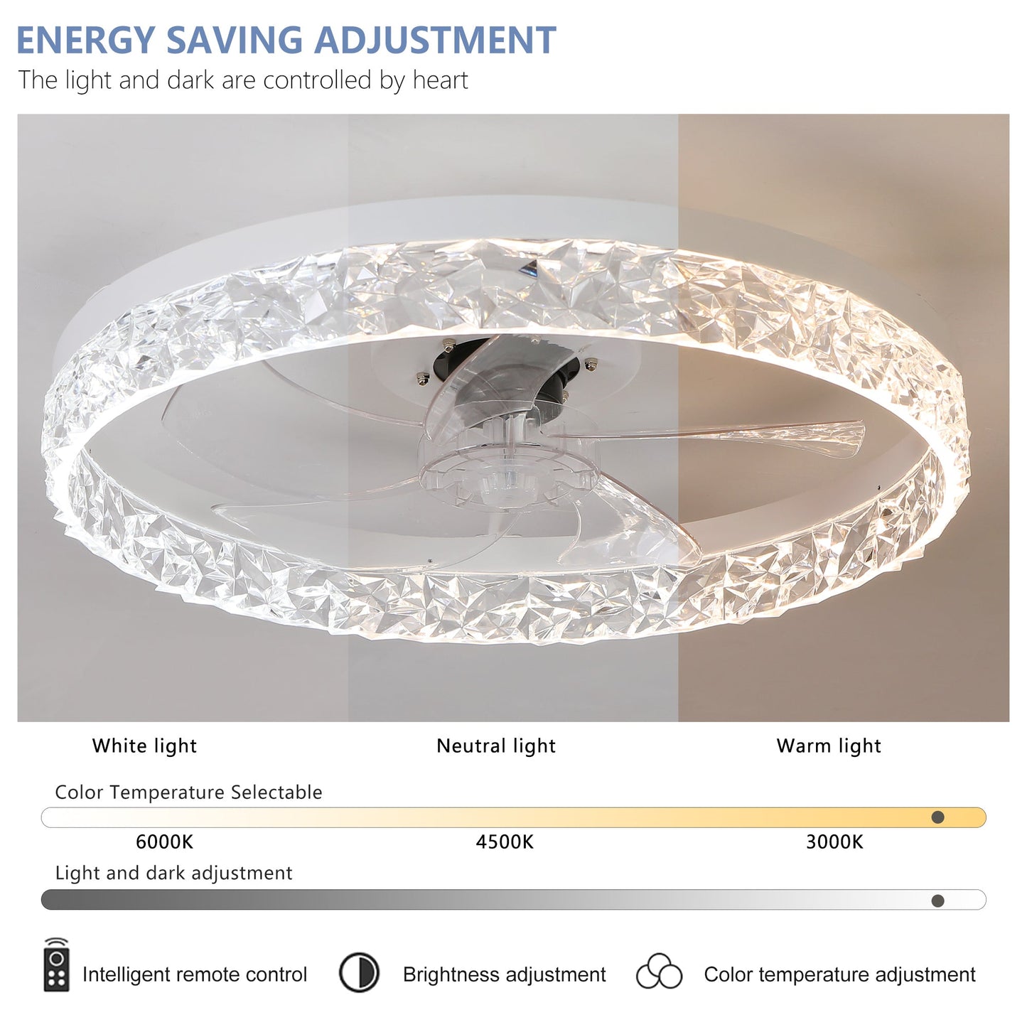 Modern Acrylic Ceiling Fan Light with Remote Control & Dimmable LED - 1st Choice Furniture Direct