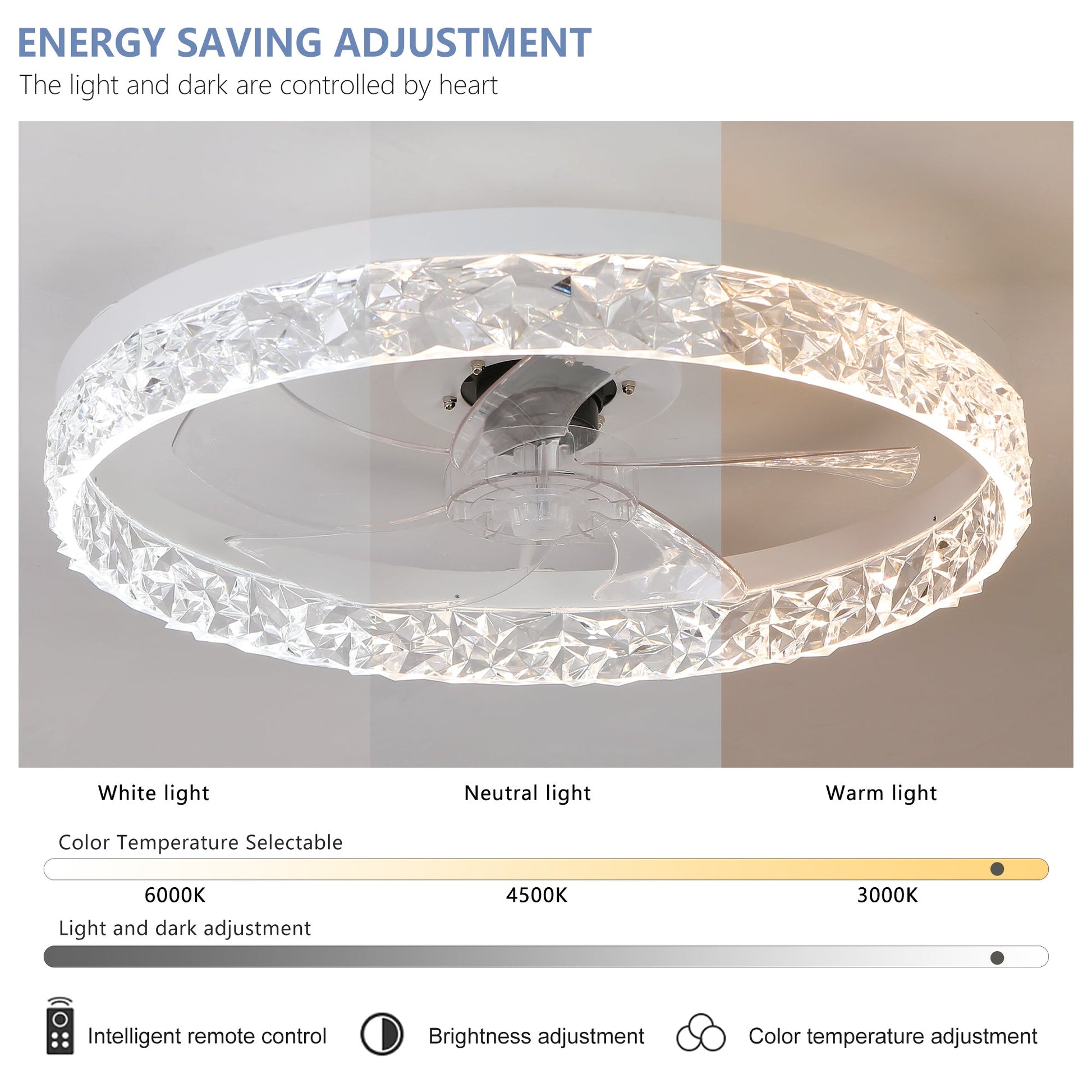 Modern Acrylic Ceiling Fan Light with Remote Control & Dimmable LED - 1st Choice Furniture Direct