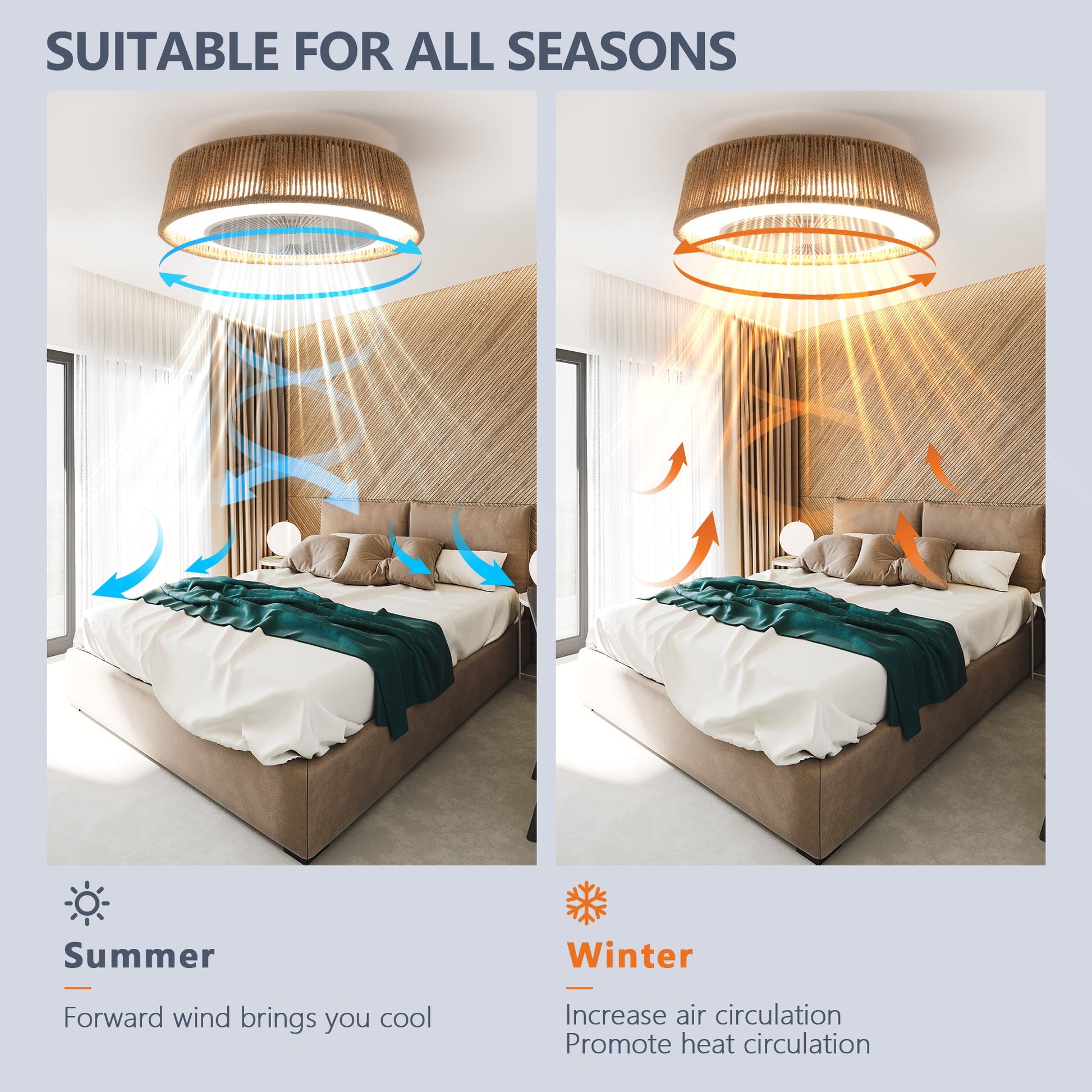 (Same as W1340137055/L10003) 21' Bohemian Braided Ceiling Fan Light, Silent Remote Control with Timing Function, Adjustable Color Temperature, Suitable for Bedroom and Living Room - 1st Choice Furniture Direct