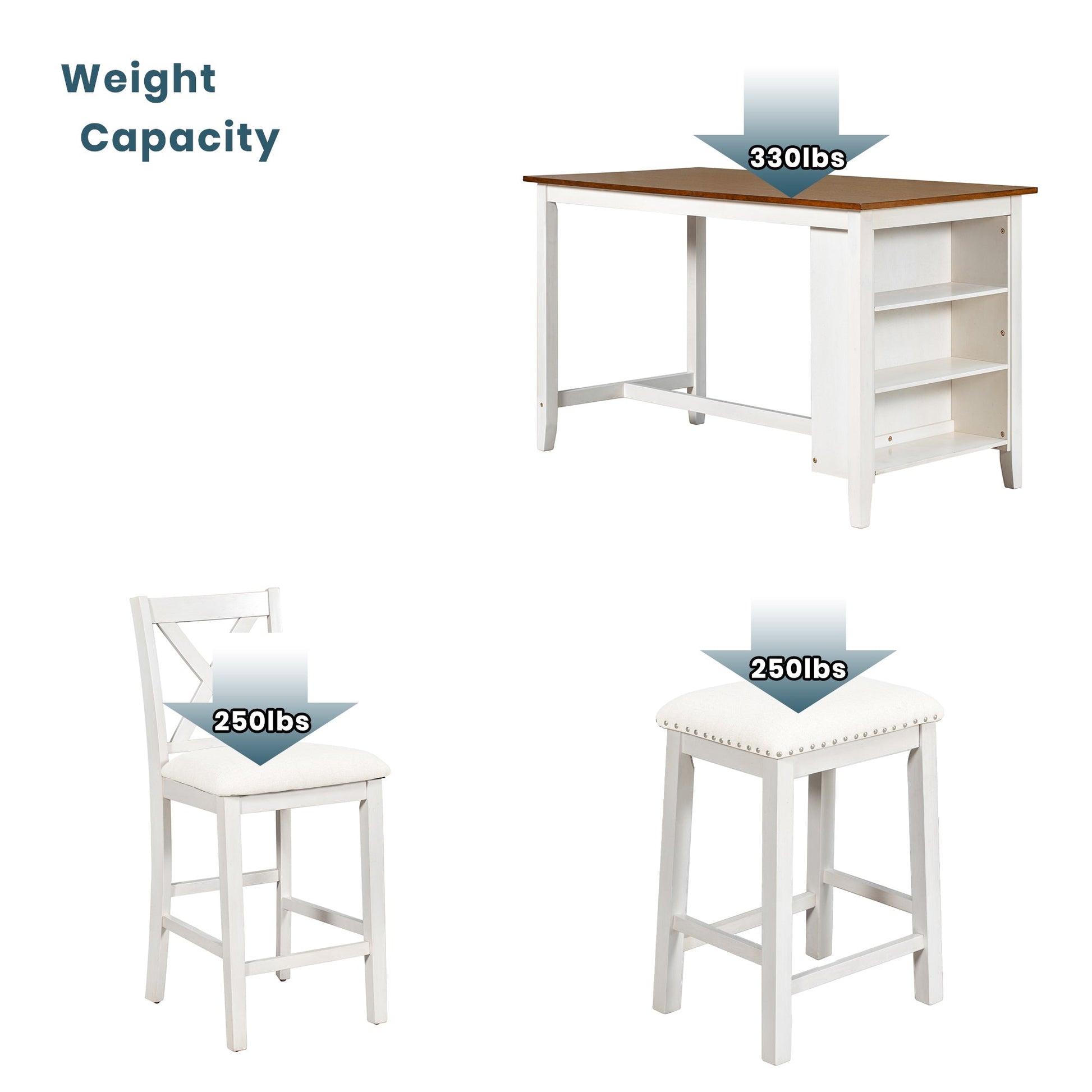 TOPMAX Rustic Farmhouse Dining Room Wooden Bar Table Set with Stools and Chairs, White, Rubberwood and MDF - 1st Choice Furniture Direct