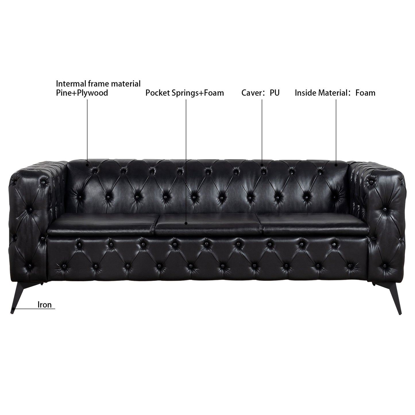 Traditional Square Arm Sofa with Removable Cushions in Black PU, 84.06 Inch Width - 1st Choice Furniture Direct