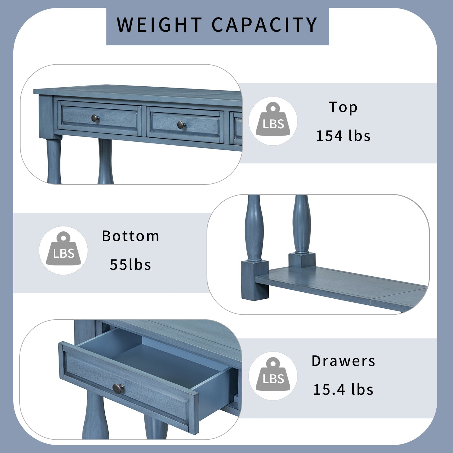 TREXM Console Table 63' Long Console Table with Drawers and Shelf for Entryway, Hallway, Living Room (Navy, OLD SKU: WF314993AAM) - 1st Choice Furniture Direct