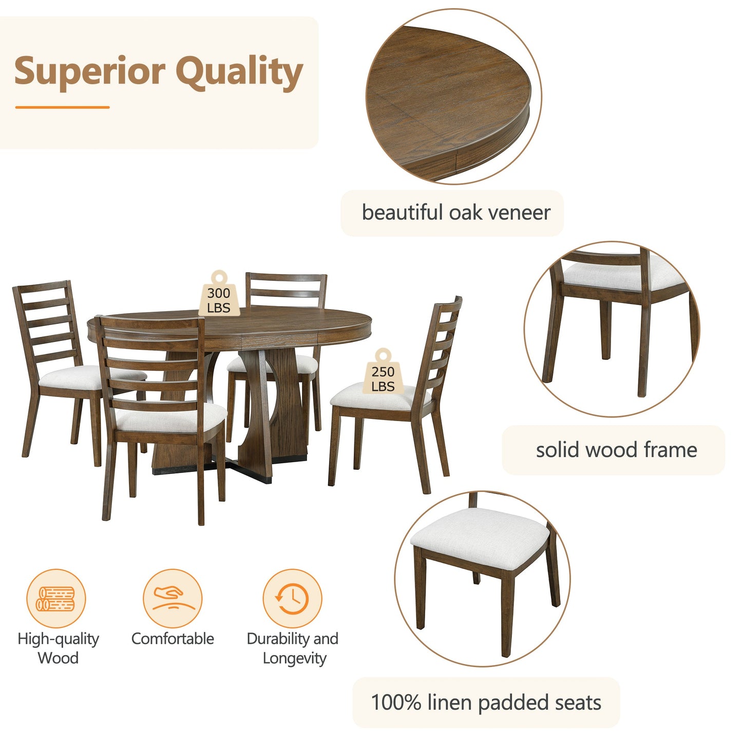 TREXM Round Dining Table for 4 with Chairs Set, Extendable Dining Table Set with 16' Removable Middle Leaf, 5 Piece Retro Dining Table Set Unique Geometric Design for Kitchen, Dining Room (Walnut) - 1st Choice Furniture Direct