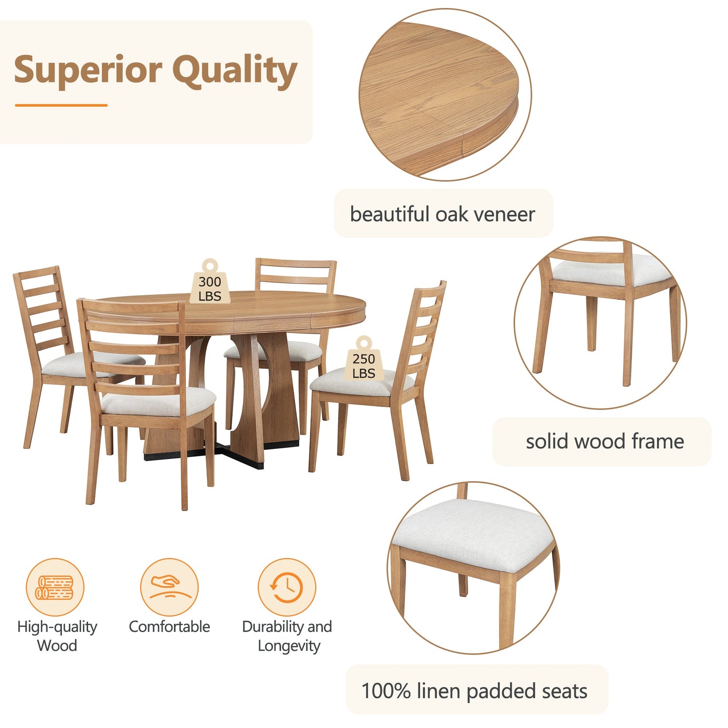 TREXM Round Dining Table for 4 with Chairs Set, Extendable Dining Table Set with 16' Removable Middle Leaf, 5 Piece Retro Dining Table Set Unique Geometric Design for Kitchen, Dining Room (Natural) - 1st Choice Furniture Direct